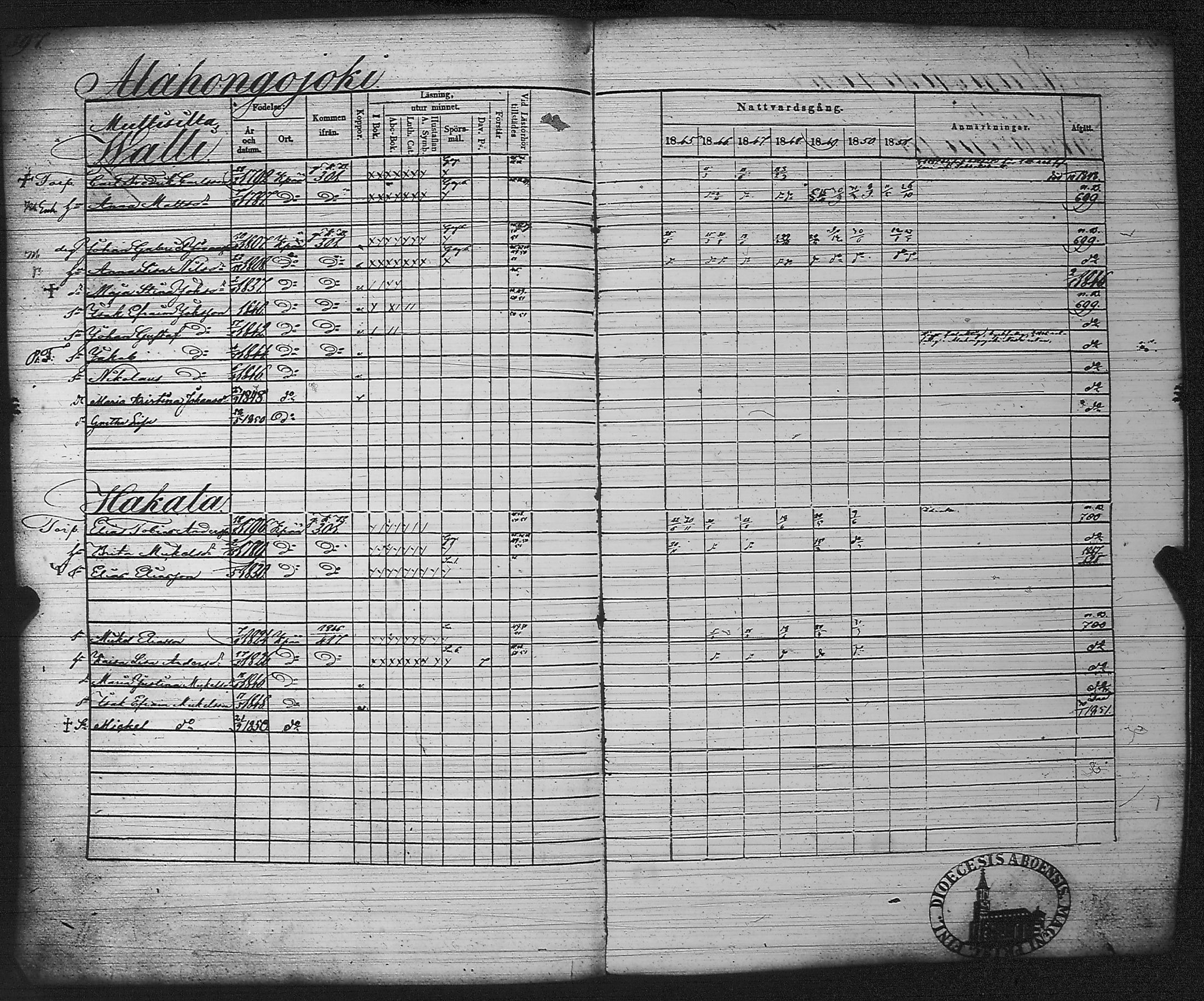 [ ../kirjat/Kirkonkirjat/kankaanpaa/rippikirja_1845-1851_jk513/kuvat/409.jpg ]