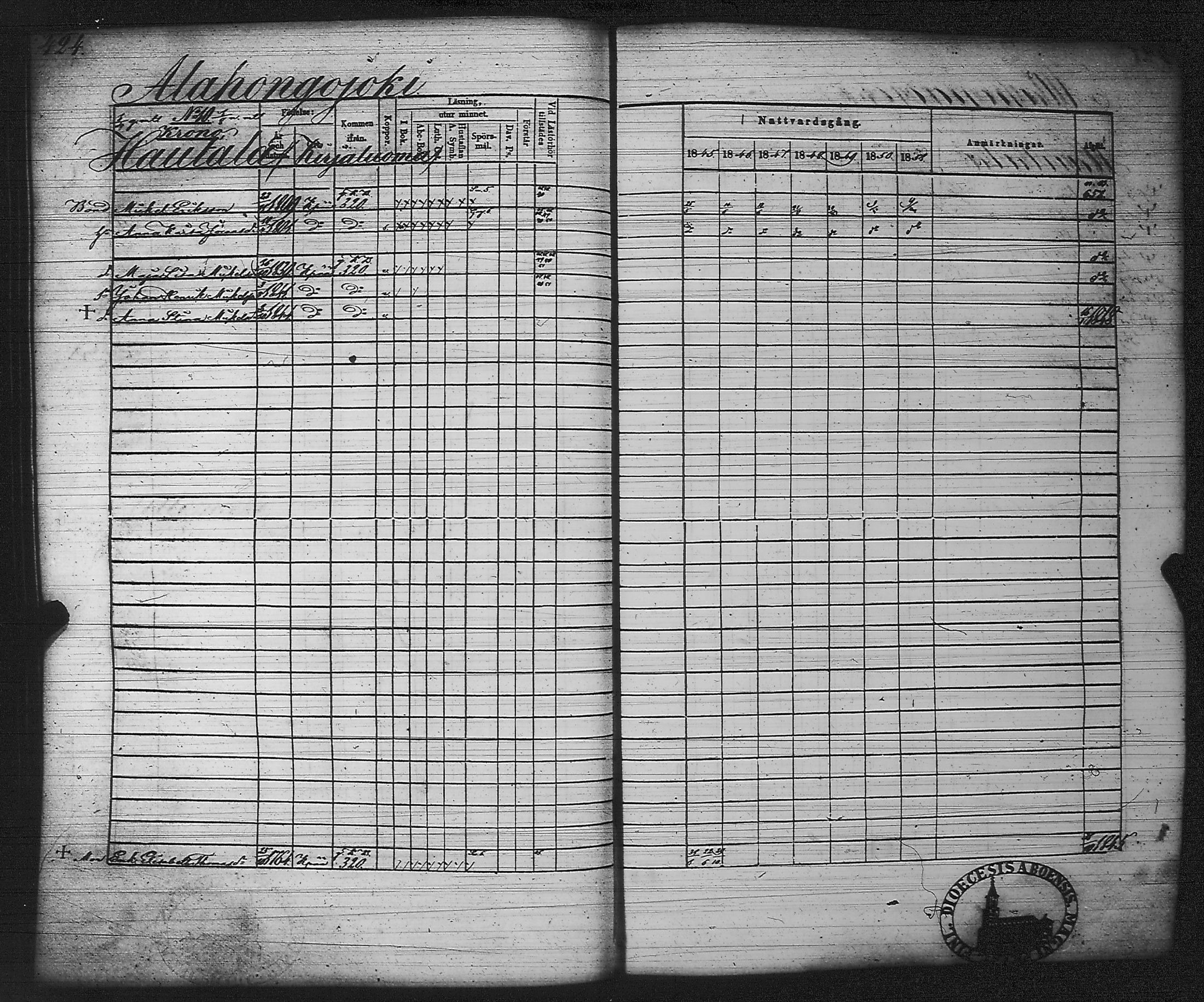 [ ../kirjat/Kirkonkirjat/kankaanpaa/rippikirja_1845-1851_jk513/kuvat/437.jpg ]