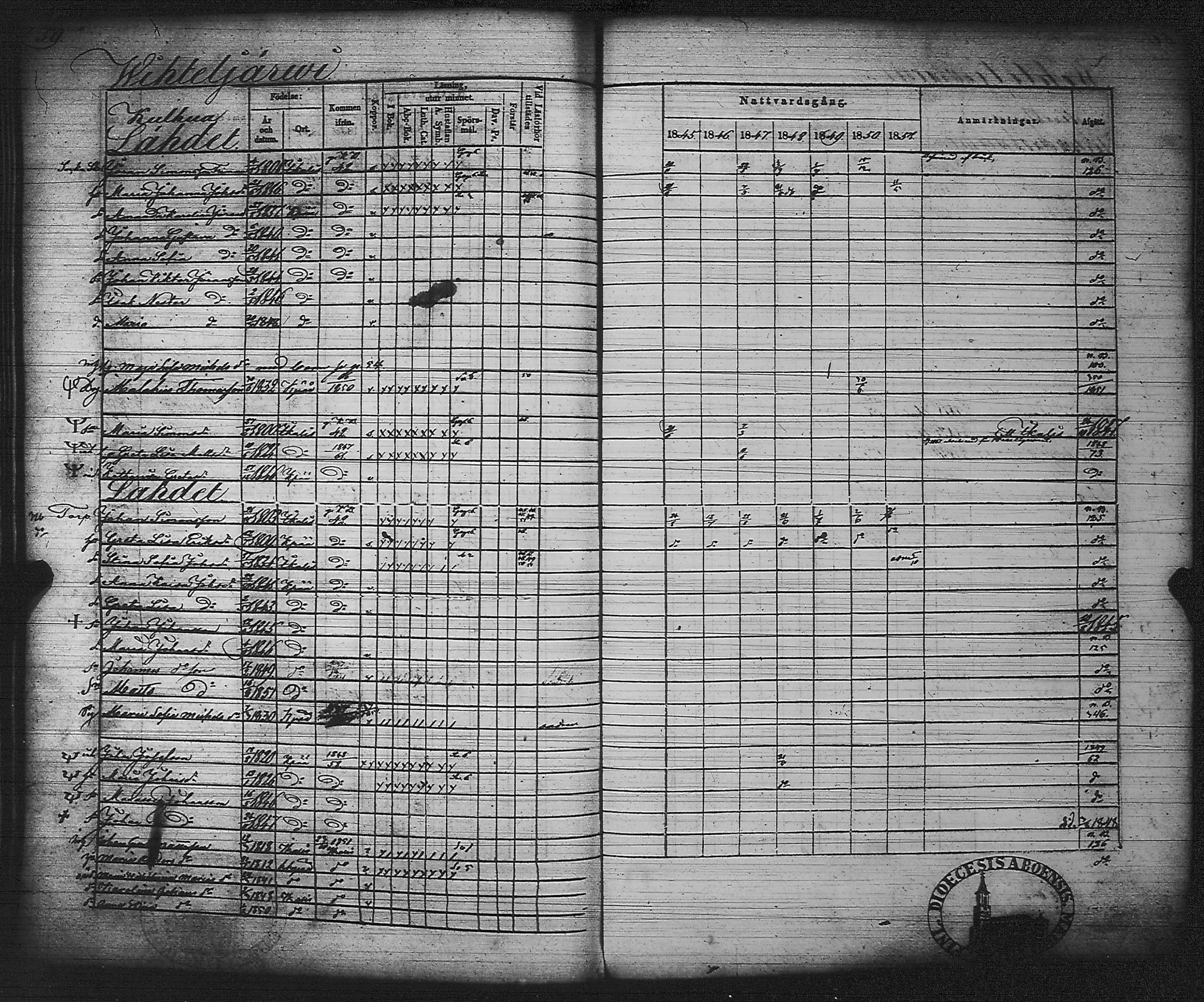 [ ../kirjat/Kirkonkirjat/kankaanpaa/rippikirja_1845-1851_jk513/kuvat/65.jpg ]
