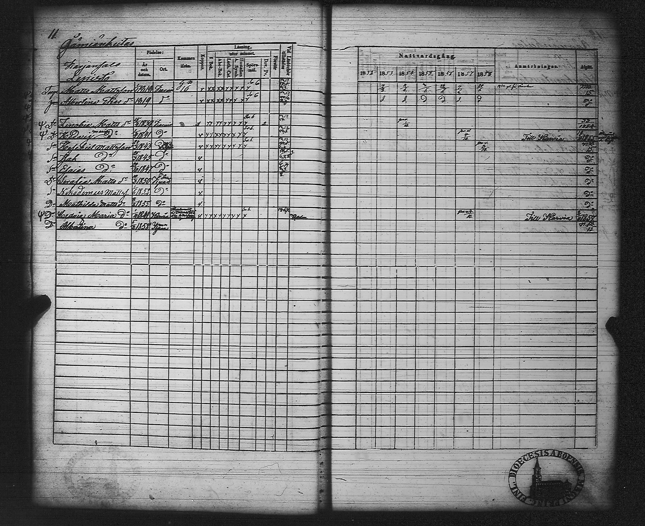 [ ../kirjat/Kirkonkirjat/kankaanpaa/rippikirja_1852-1858_jk513/kuvat/16.jpg ]