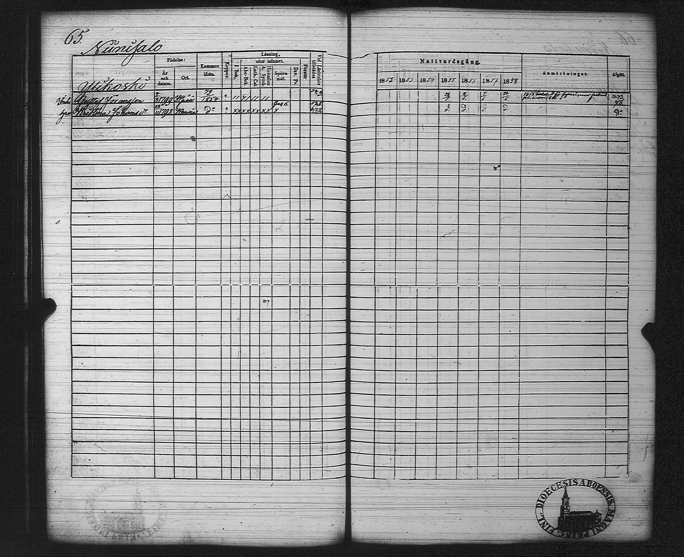 [ ../kirjat/Kirkonkirjat/kankaanpaa/rippikirja_1852-1858_jk513/kuvat/70.jpg ]