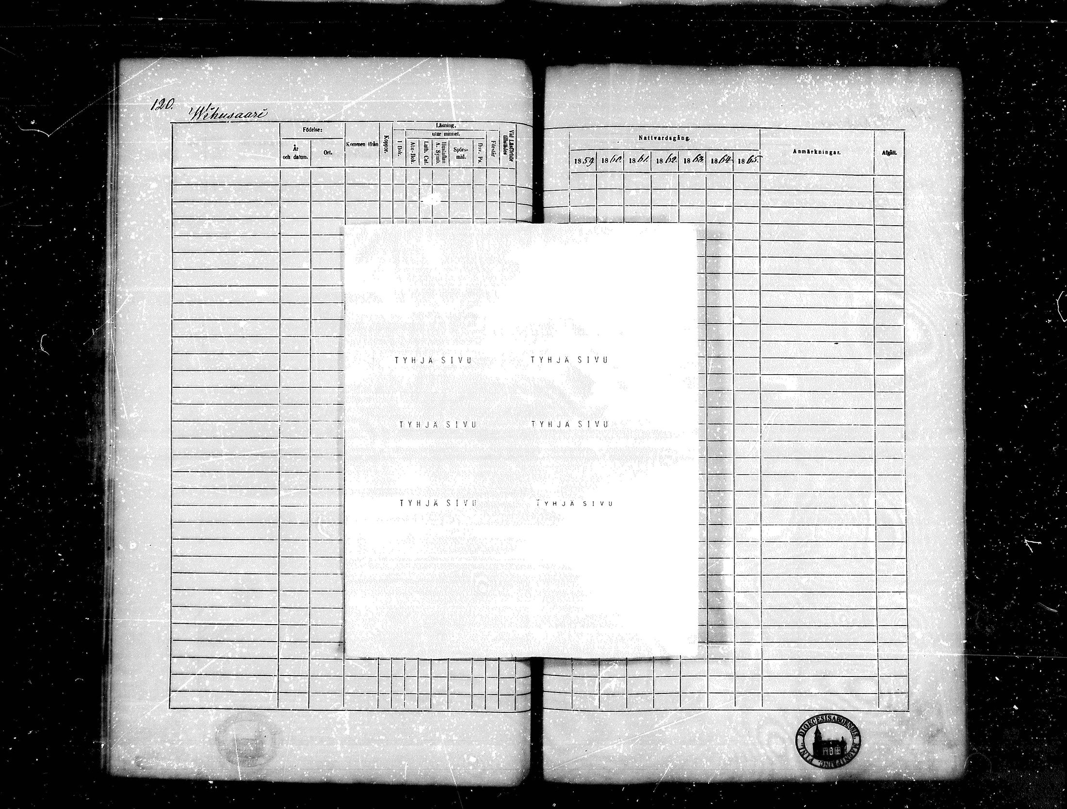 [ ../kirjat/Kirkonkirjat/kankaanpaa/rippikirja_1859-1865_mko1-16/kuvat/120.jpg ]