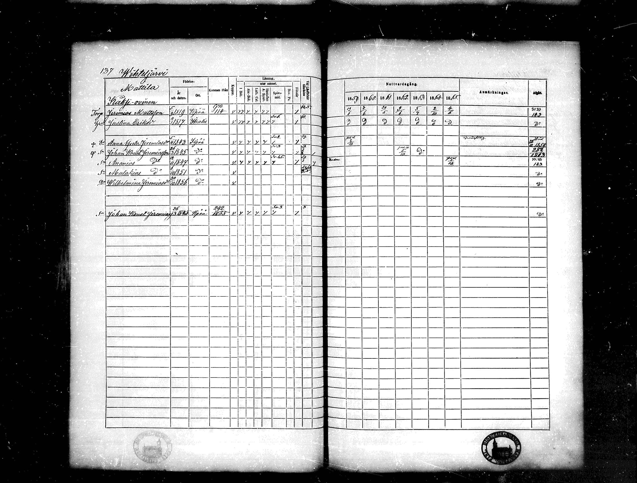 [ ../kirjat/Kirkonkirjat/kankaanpaa/rippikirja_1859-1865_mko1-16/kuvat/137.jpg ]