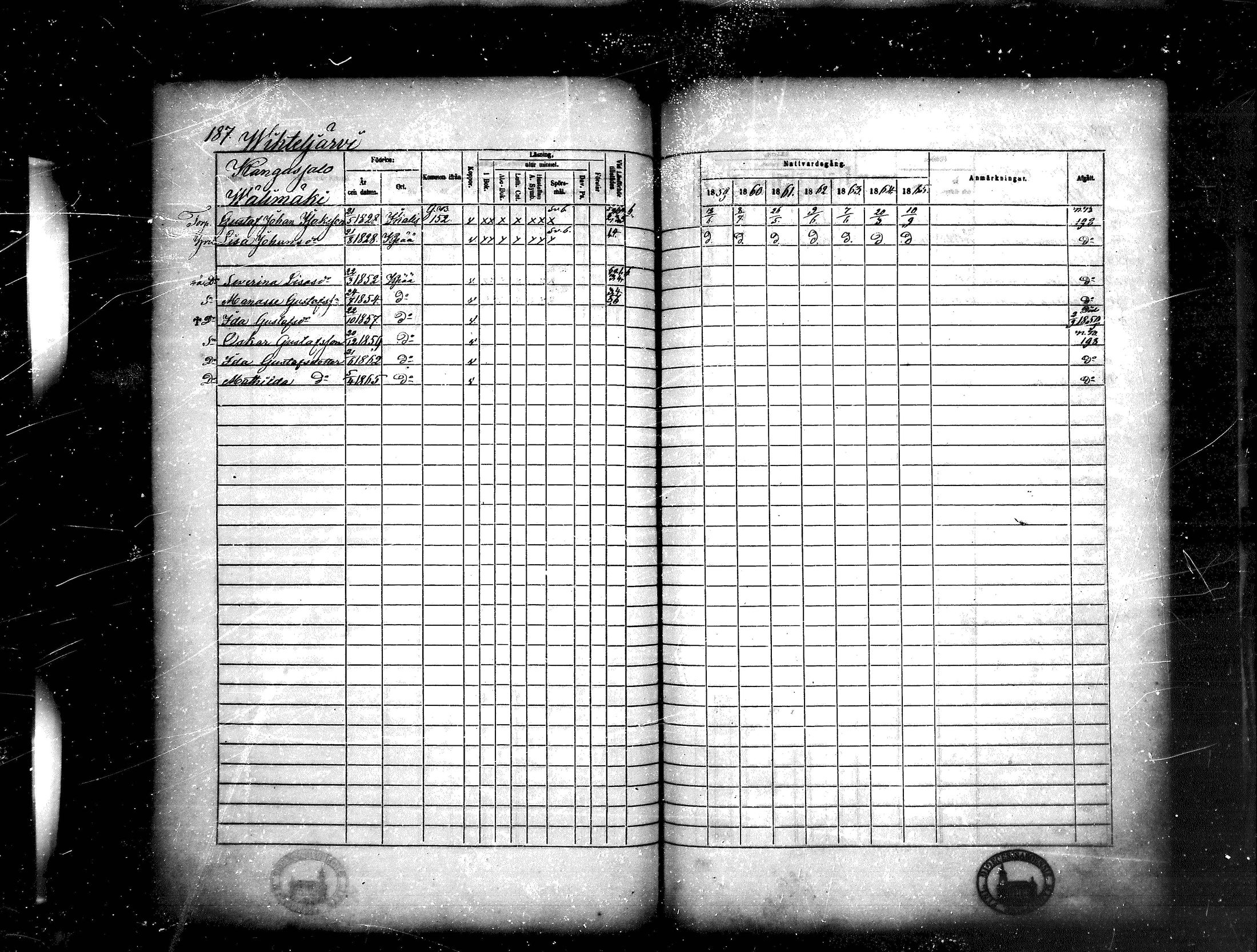 [ ../kirjat/Kirkonkirjat/kankaanpaa/rippikirja_1859-1865_mko1-16/kuvat/187.jpg ]