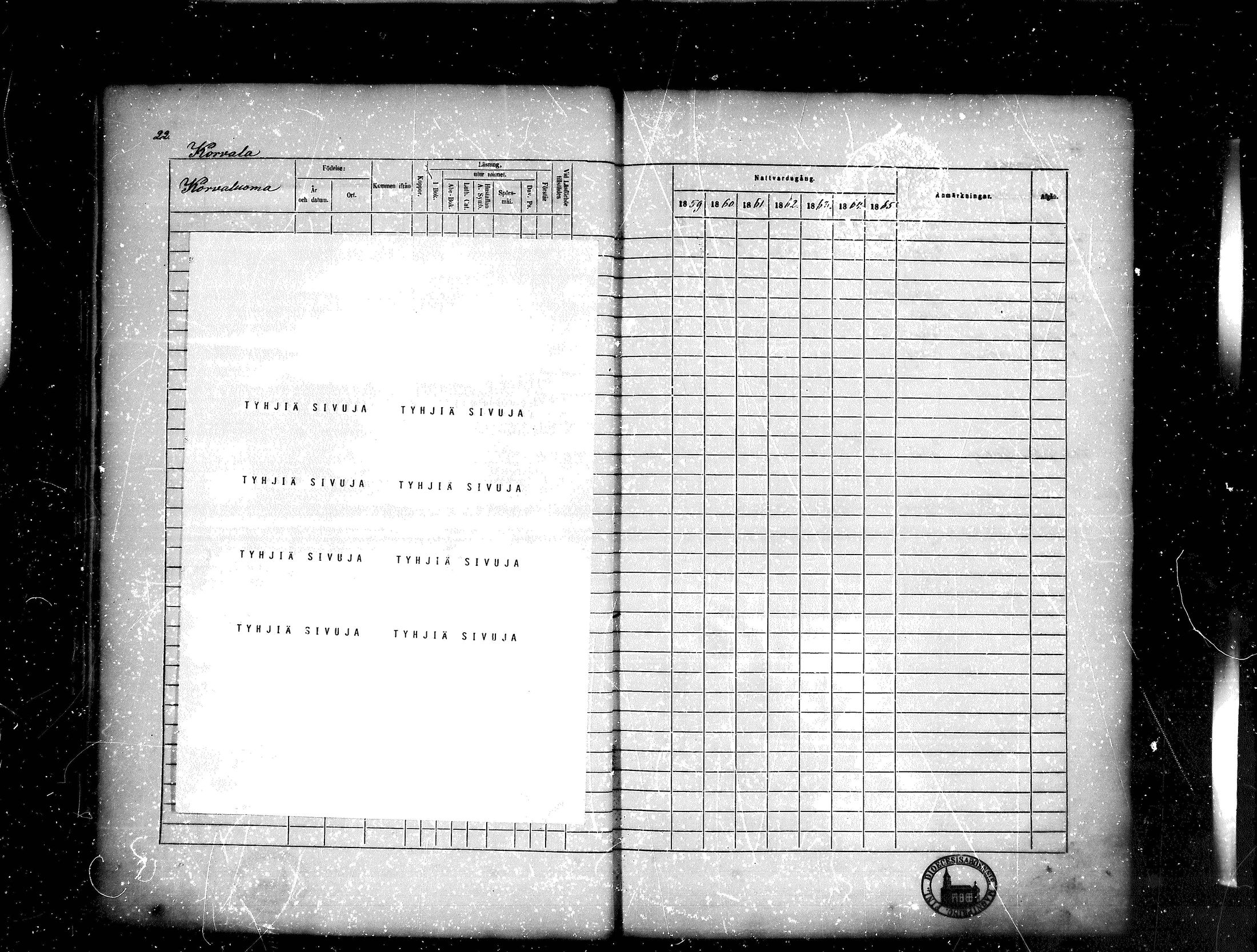 [ ../kirjat/Kirkonkirjat/kankaanpaa/rippikirja_1859-1865_mko1-16/kuvat/22.jpg ]