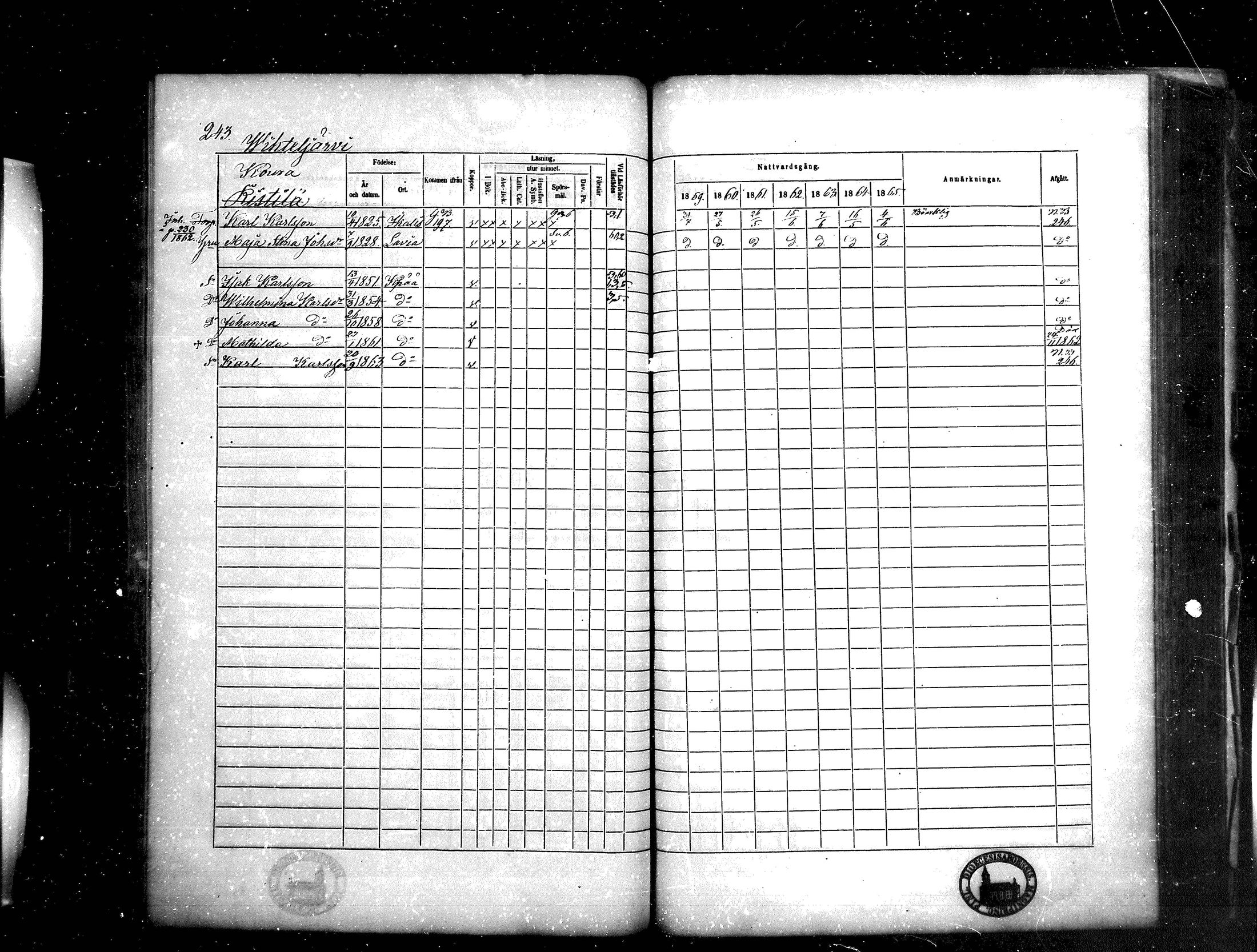 [ ../kirjat/Kirkonkirjat/kankaanpaa/rippikirja_1859-1865_mko1-16/kuvat/243.jpg ]