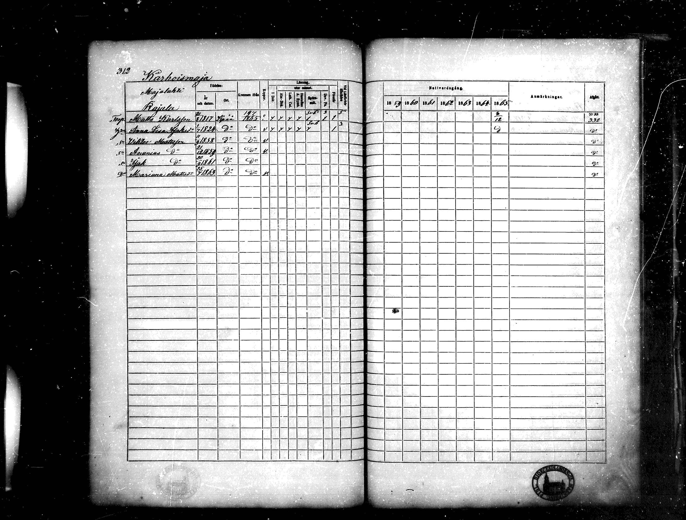 [ ../kirjat/Kirkonkirjat/kankaanpaa/rippikirja_1859-1865_mko1-16/kuvat/312.jpg ]