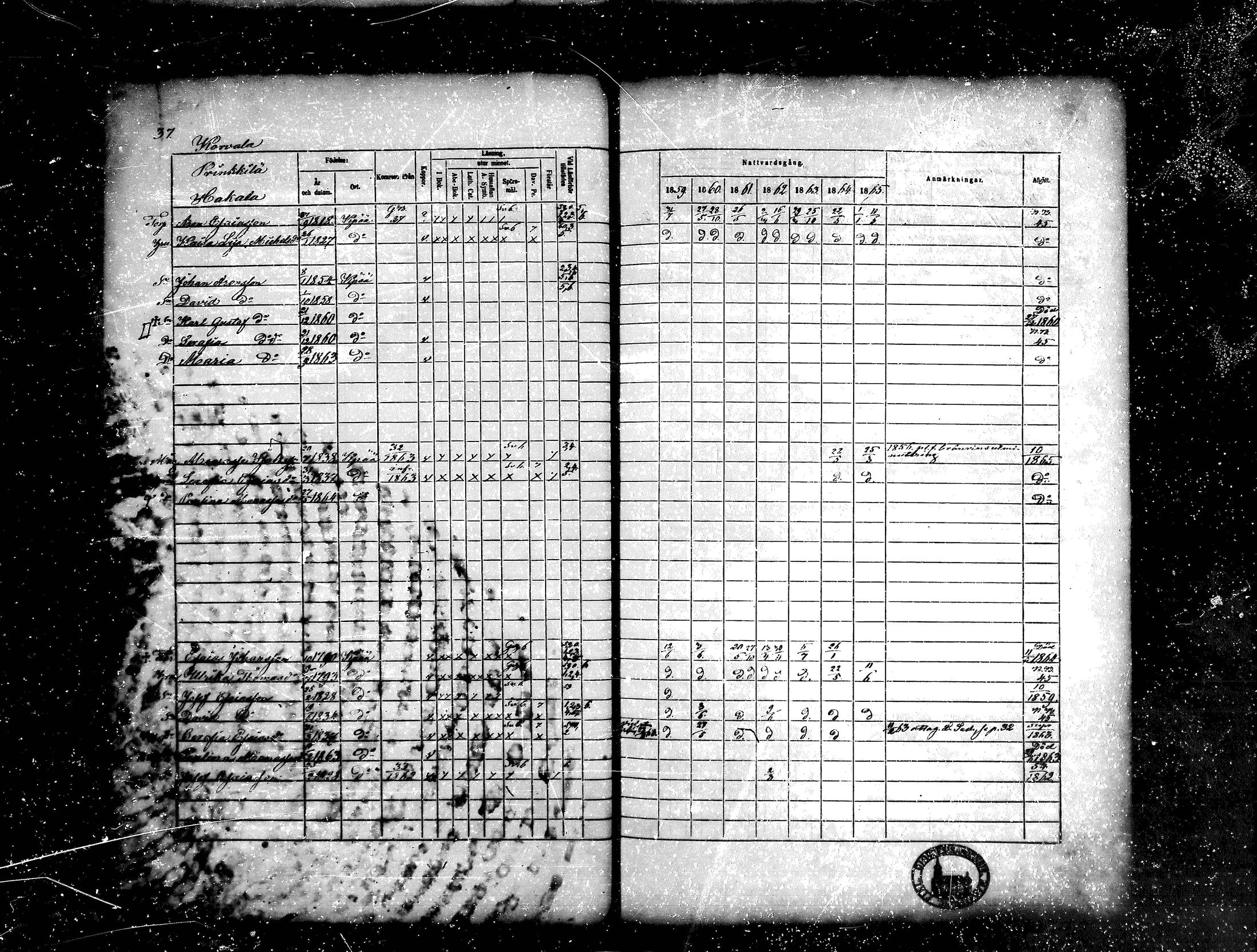 [ ../kirjat/Kirkonkirjat/kankaanpaa/rippikirja_1859-1865_mko1-16/kuvat/37.jpg ]