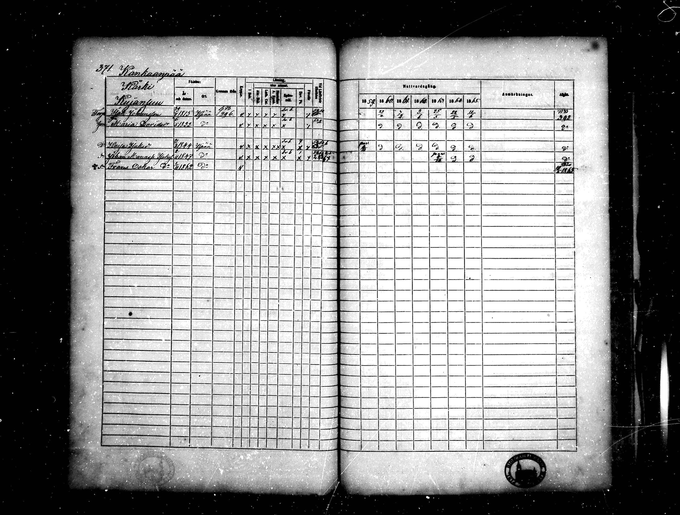 [ ../kirjat/Kirkonkirjat/kankaanpaa/rippikirja_1859-1865_mko1-16/kuvat/371.jpg ]