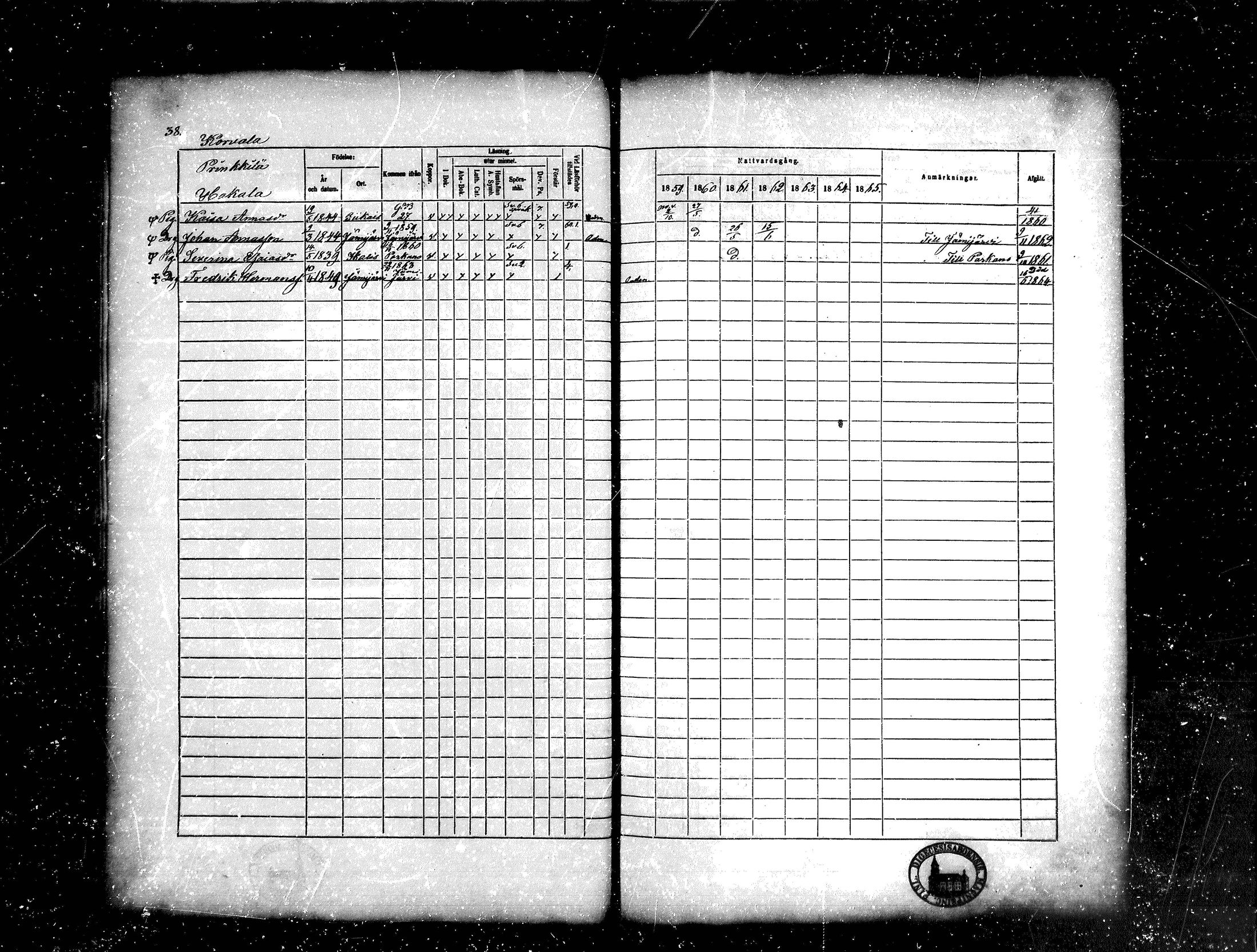 [ ../kirjat/Kirkonkirjat/kankaanpaa/rippikirja_1859-1865_mko1-16/kuvat/38.jpg ]