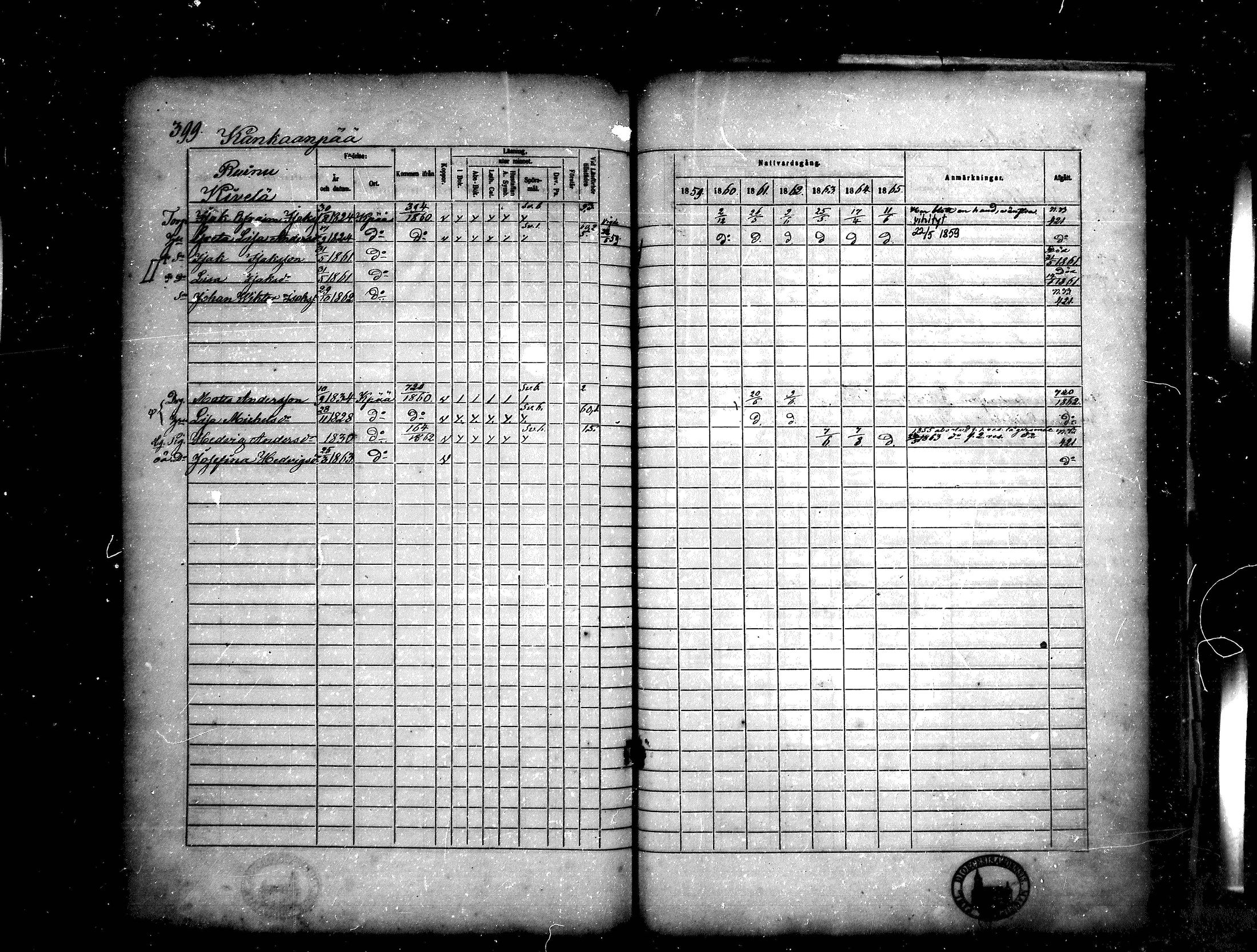 [ ../kirjat/Kirkonkirjat/kankaanpaa/rippikirja_1859-1865_mko1-16/kuvat/399.jpg ]