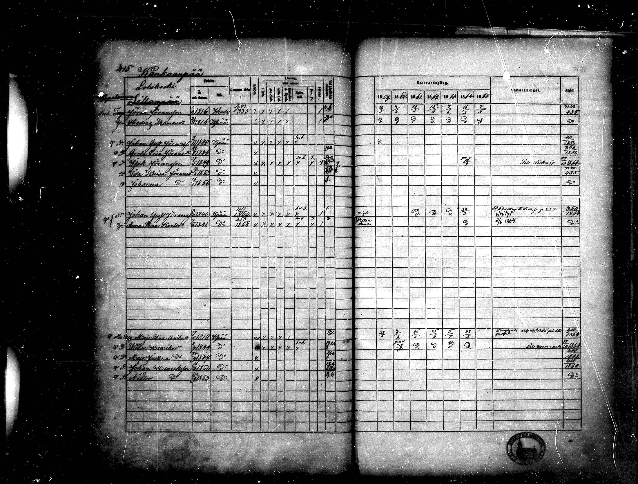 [ ../kirjat/Kirkonkirjat/kankaanpaa/rippikirja_1859-1865_mko1-16/kuvat/415.jpg ]