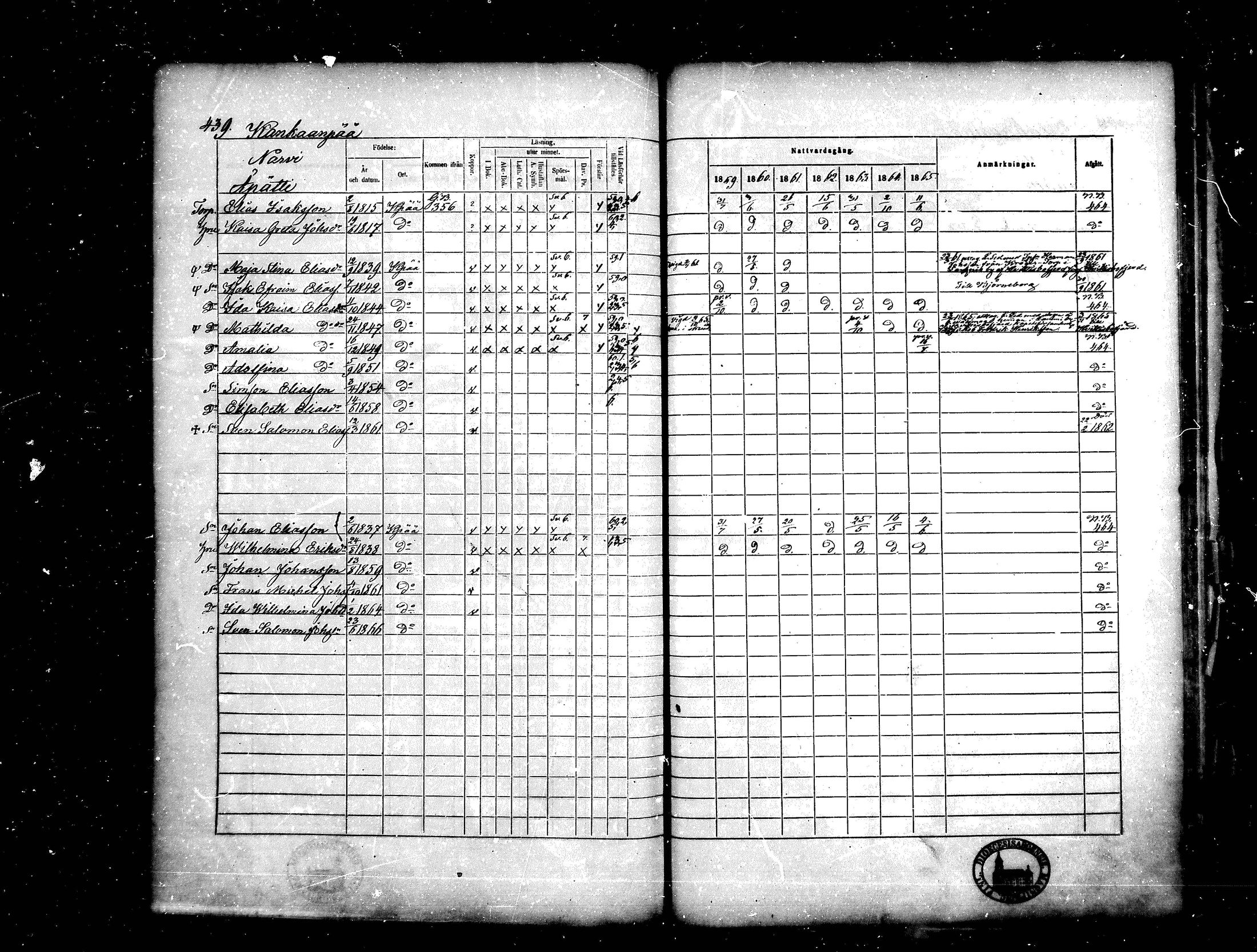 [ ../kirjat/Kirkonkirjat/kankaanpaa/rippikirja_1859-1865_mko1-16/kuvat/439.jpg ]