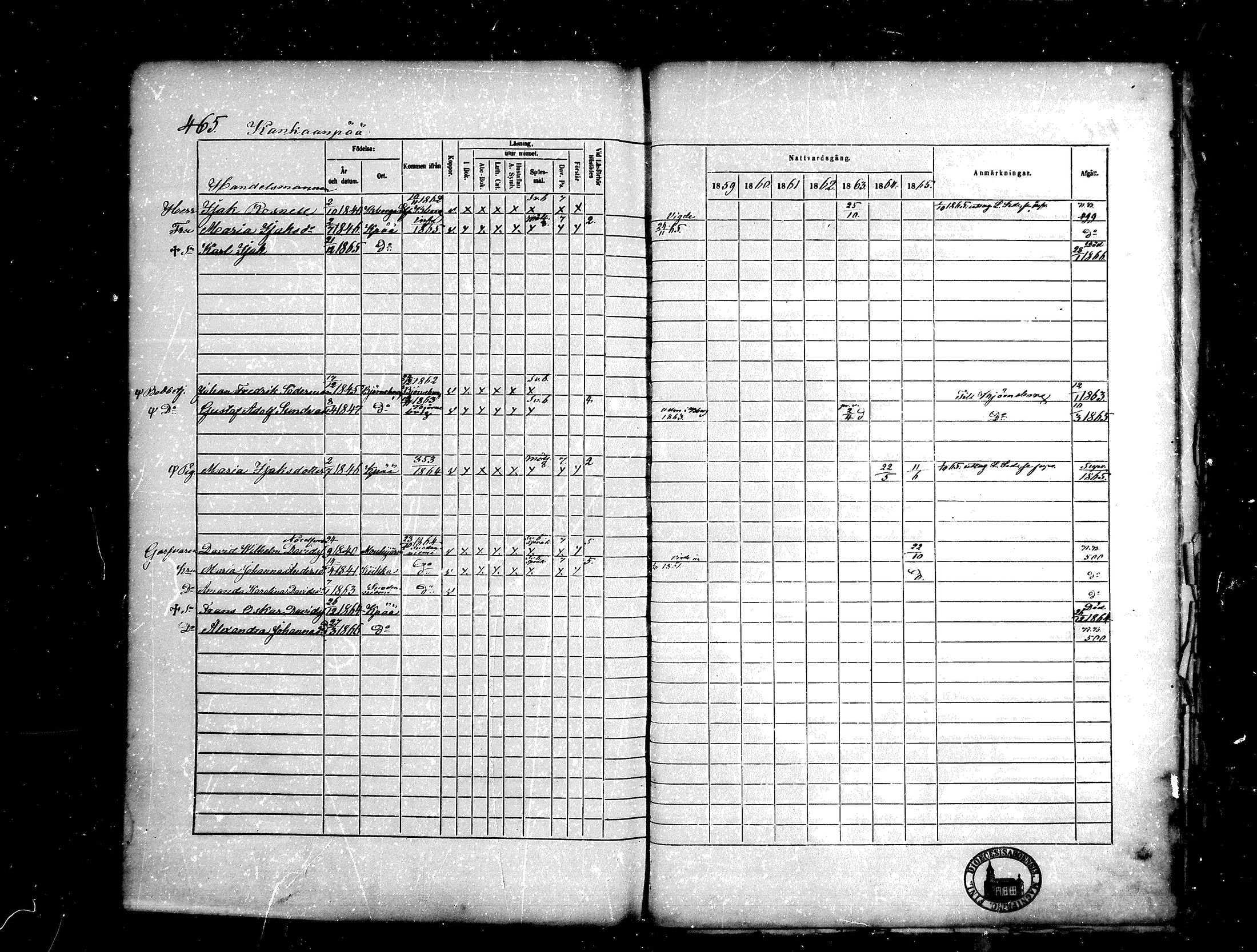 [ ../kirjat/Kirkonkirjat/kankaanpaa/rippikirja_1859-1865_mko1-16/kuvat/465.jpg ]