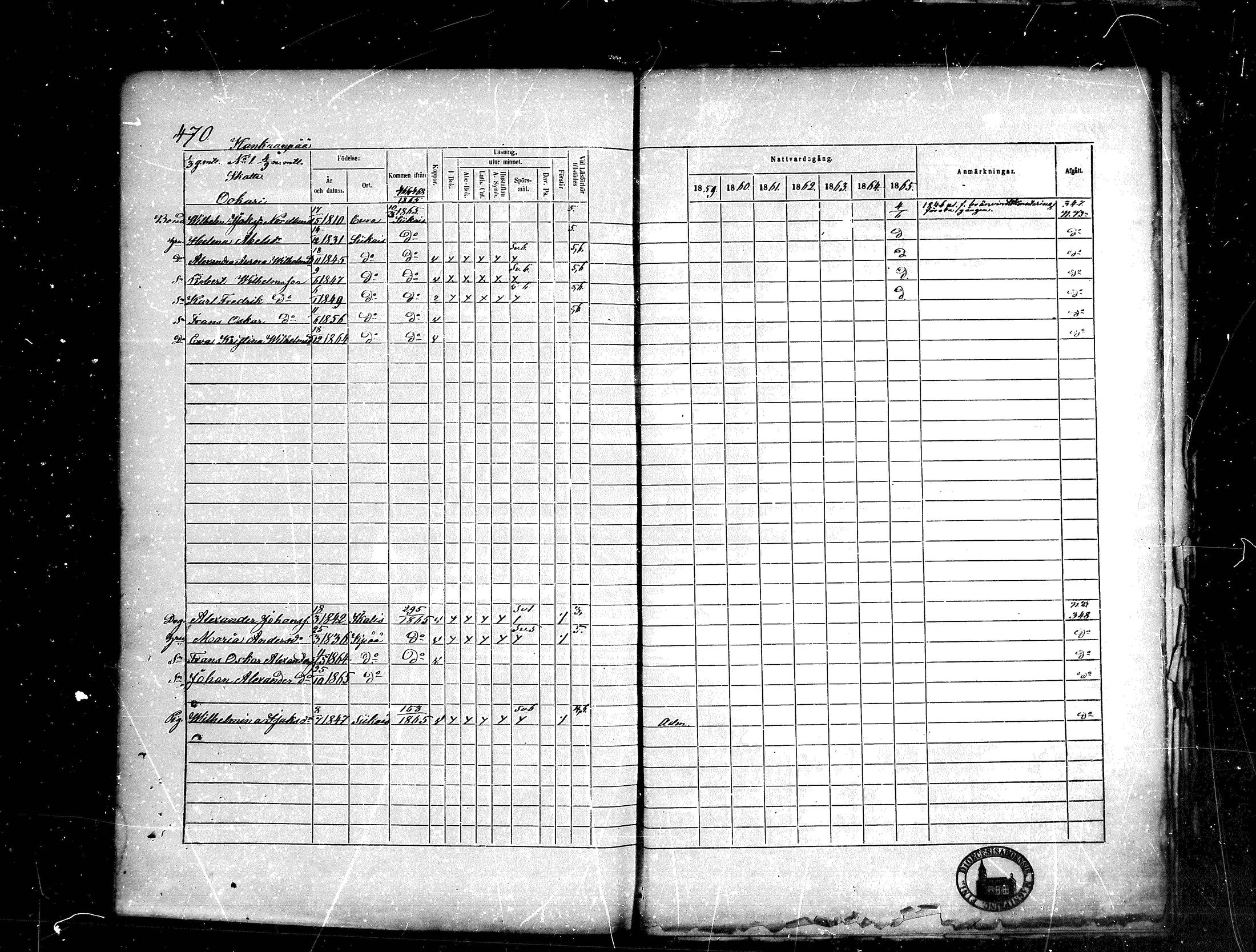 [ ../kirjat/Kirkonkirjat/kankaanpaa/rippikirja_1859-1865_mko1-16/kuvat/470.jpg ]