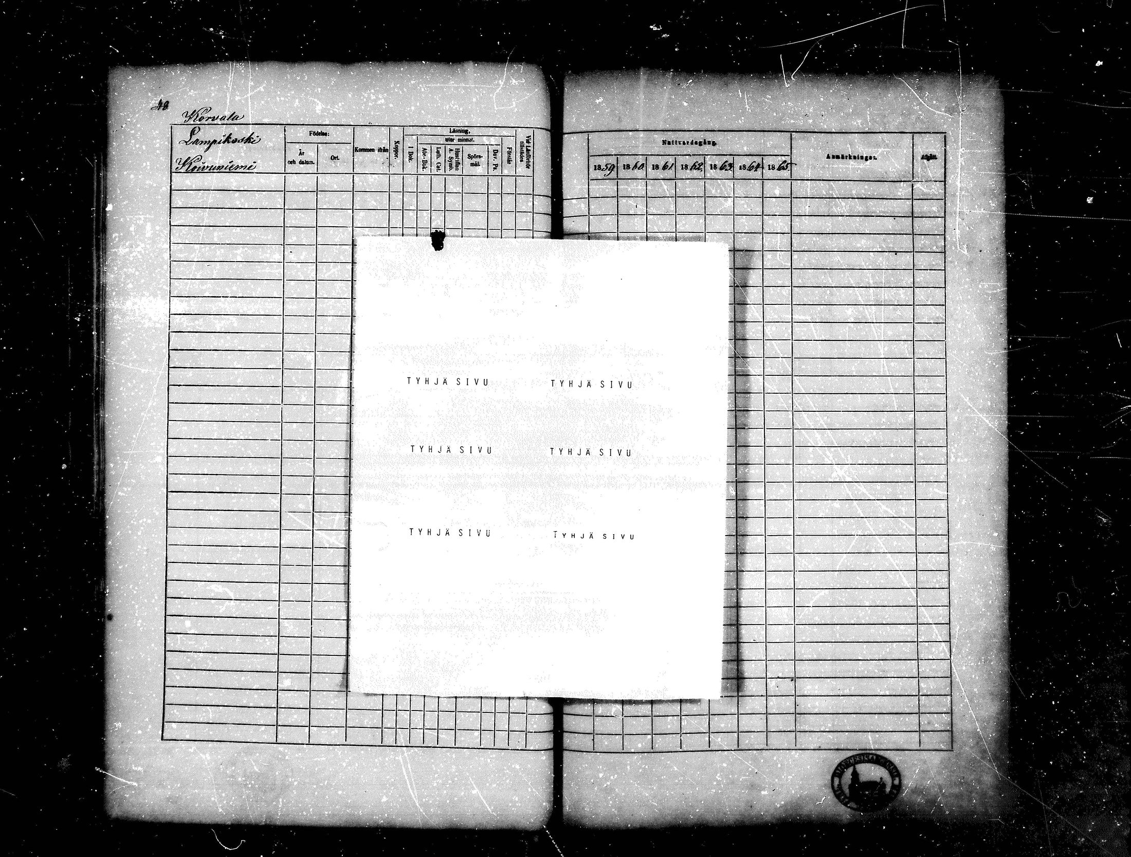[ ../kirjat/Kirkonkirjat/kankaanpaa/rippikirja_1859-1865_mko1-16/kuvat/48.jpg ]