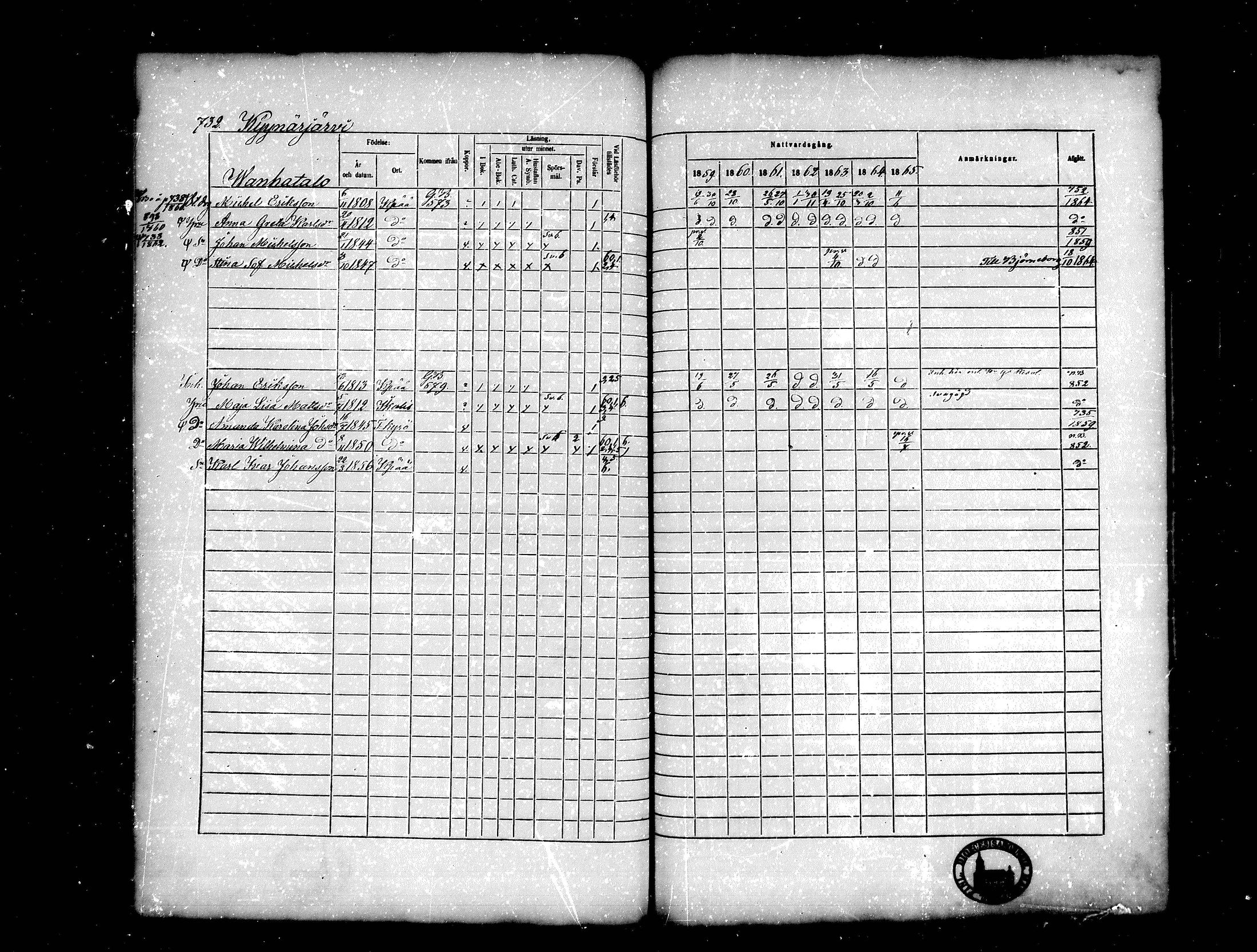 [ ../kirjat/Kirkonkirjat/kankaanpaa/rippikirja_1859-1865_mko17-30/kuvat/257.jpg ]