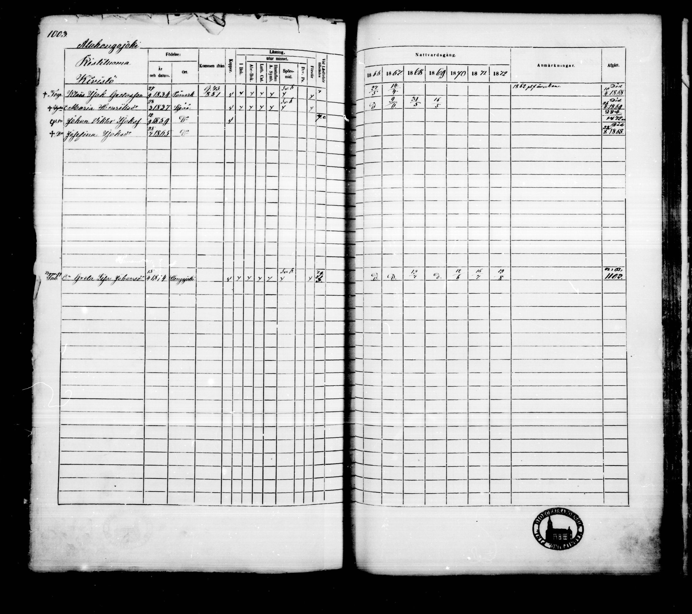 [ ../kirjat/Kirkonkirjat/kankaanpaa/rippikirja_1866-1872_mko31-66/kuvat/1011.jpg ]