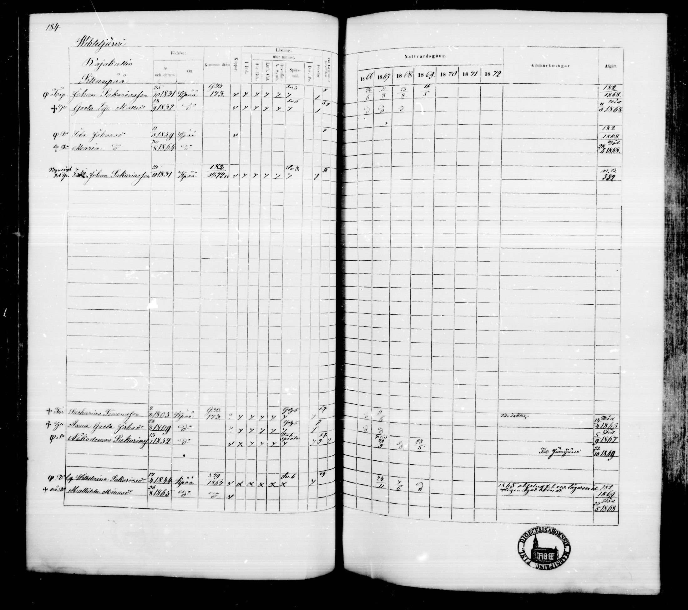 [ ../kirjat/Kirkonkirjat/kankaanpaa/rippikirja_1866-1872_mko31-66/kuvat/183.jpg ]