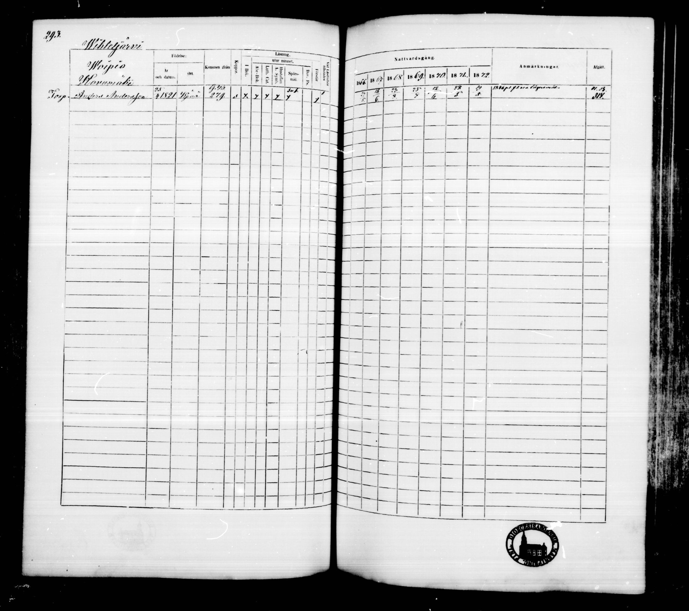 [ ../kirjat/Kirkonkirjat/kankaanpaa/rippikirja_1866-1872_mko31-66/kuvat/292.jpg ]