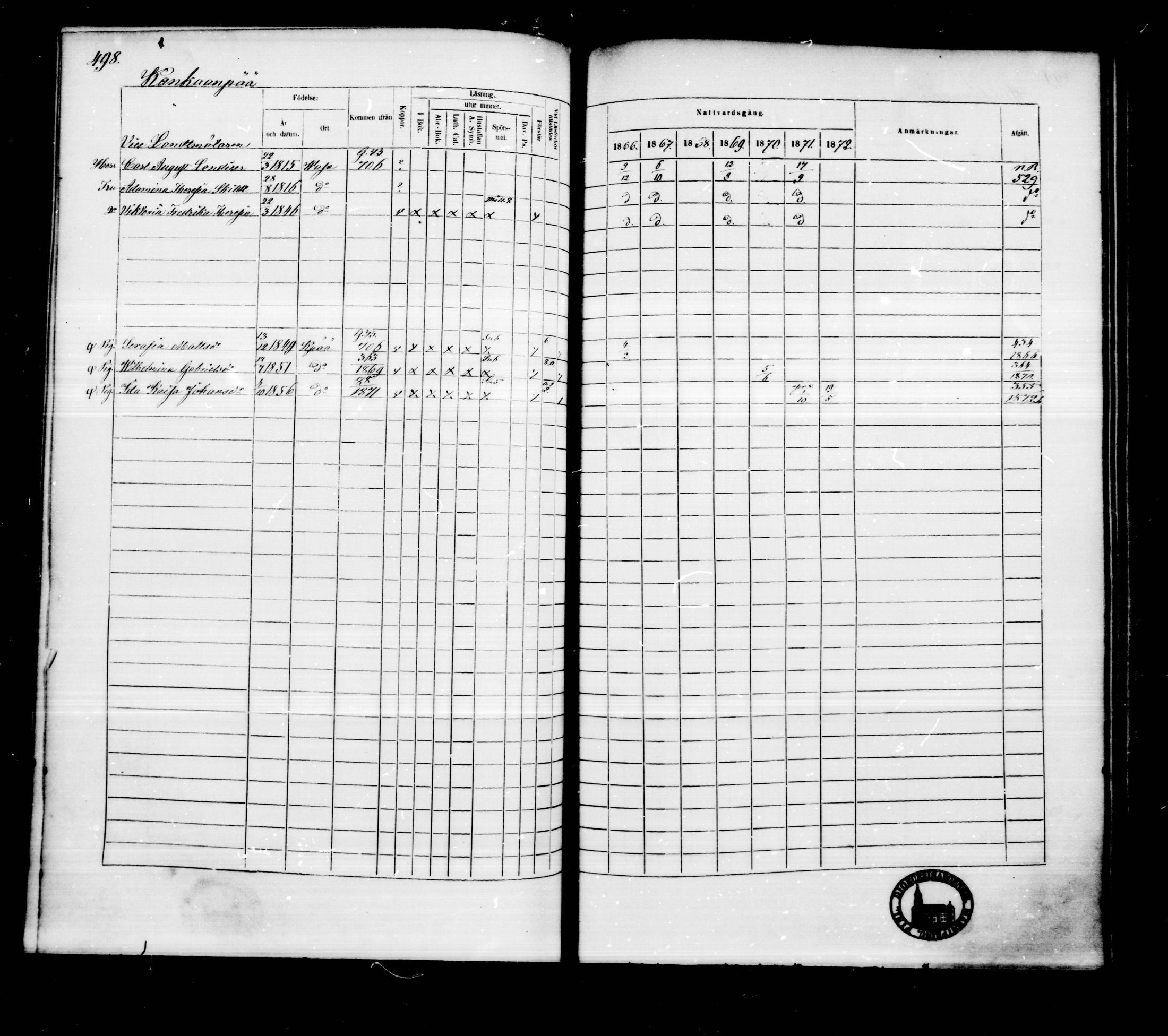 [ ../kirjat/Kirkonkirjat/kankaanpaa/rippikirja_1866-1872_mko31-66/kuvat/497.jpg ]