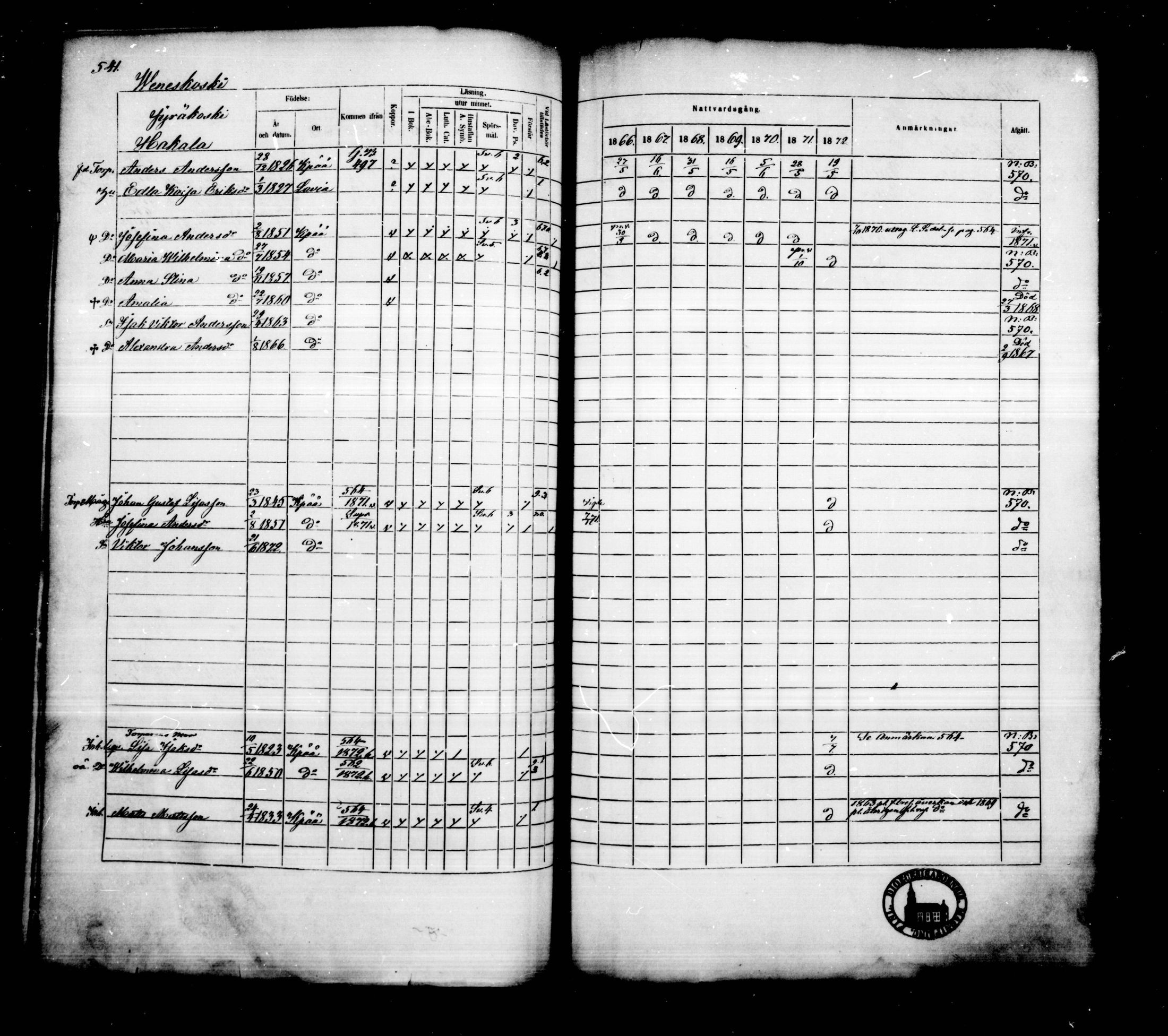 [ ../kirjat/Kirkonkirjat/kankaanpaa/rippikirja_1866-1872_mko31-66/kuvat/549.jpg ]