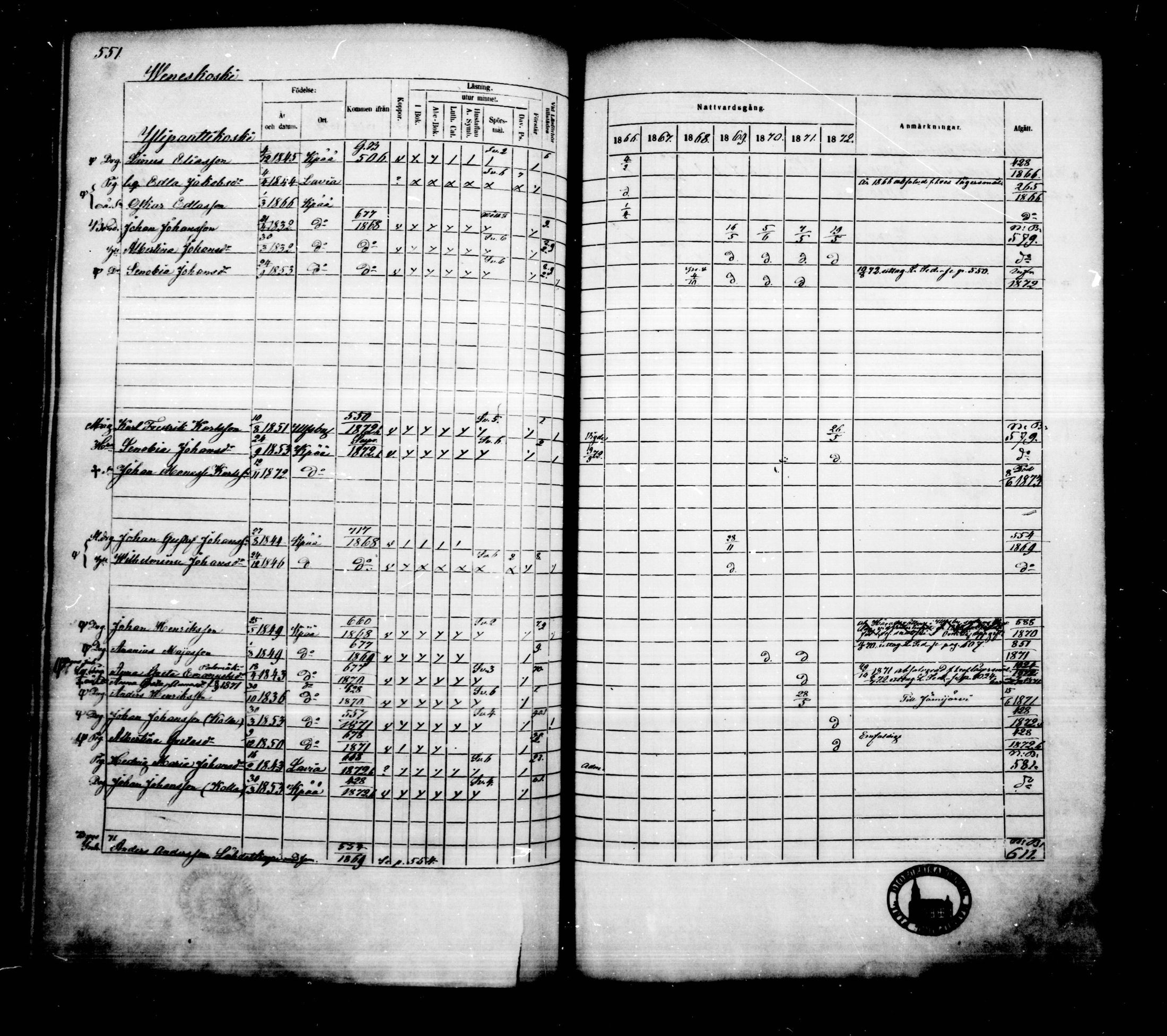 [ ../kirjat/Kirkonkirjat/kankaanpaa/rippikirja_1866-1872_mko31-66/kuvat/559.jpg ]