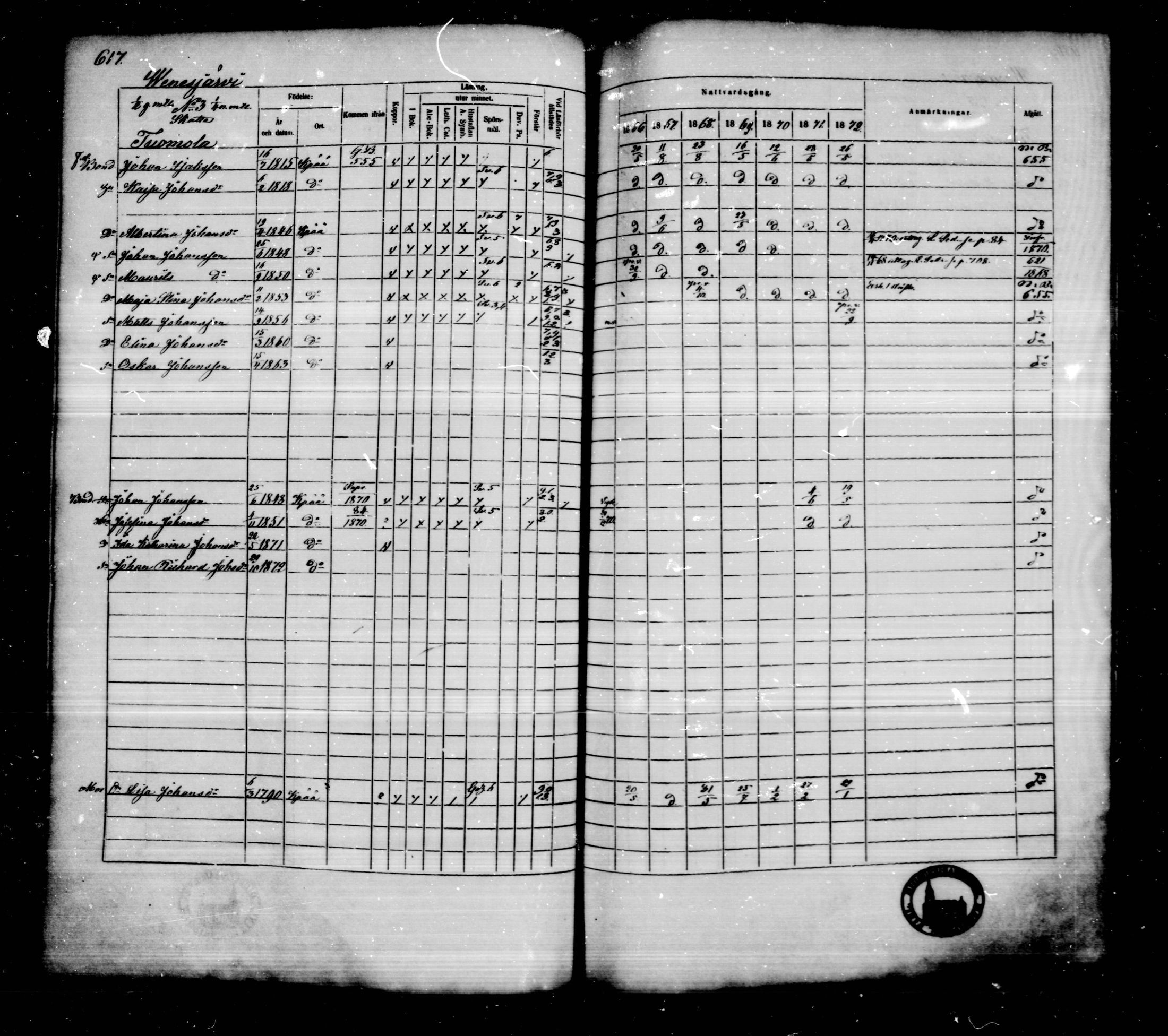 [ ../kirjat/Kirkonkirjat/kankaanpaa/rippikirja_1866-1872_mko31-66/kuvat/625.jpg ]