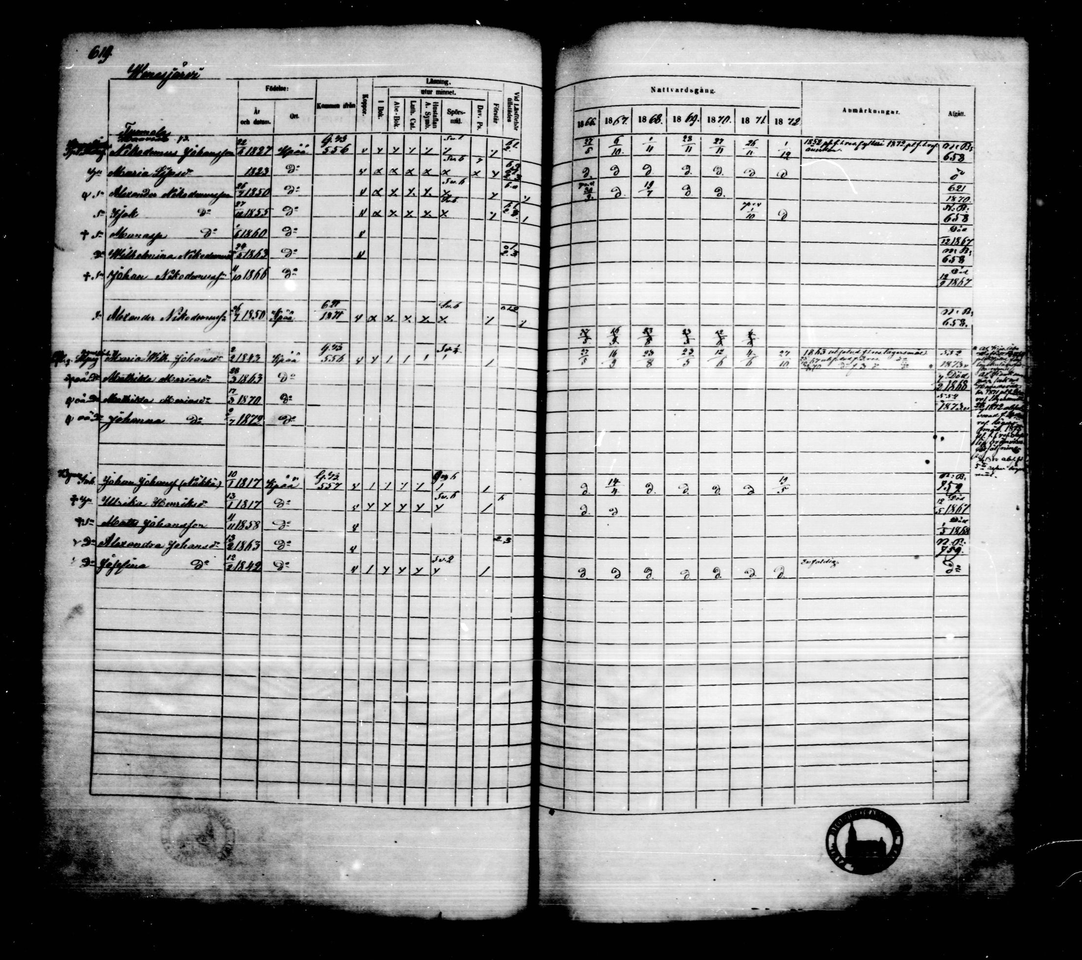 [ ../kirjat/Kirkonkirjat/kankaanpaa/rippikirja_1866-1872_mko31-66/kuvat/627.jpg ]