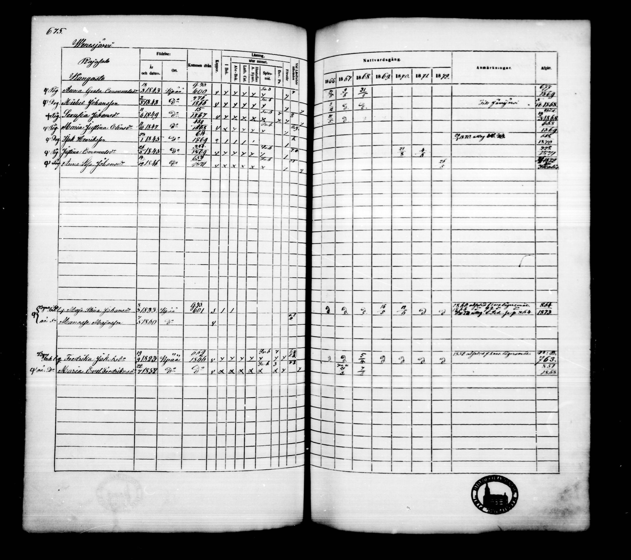 [ ../kirjat/Kirkonkirjat/kankaanpaa/rippikirja_1866-1872_mko31-66/kuvat/683.jpg ]