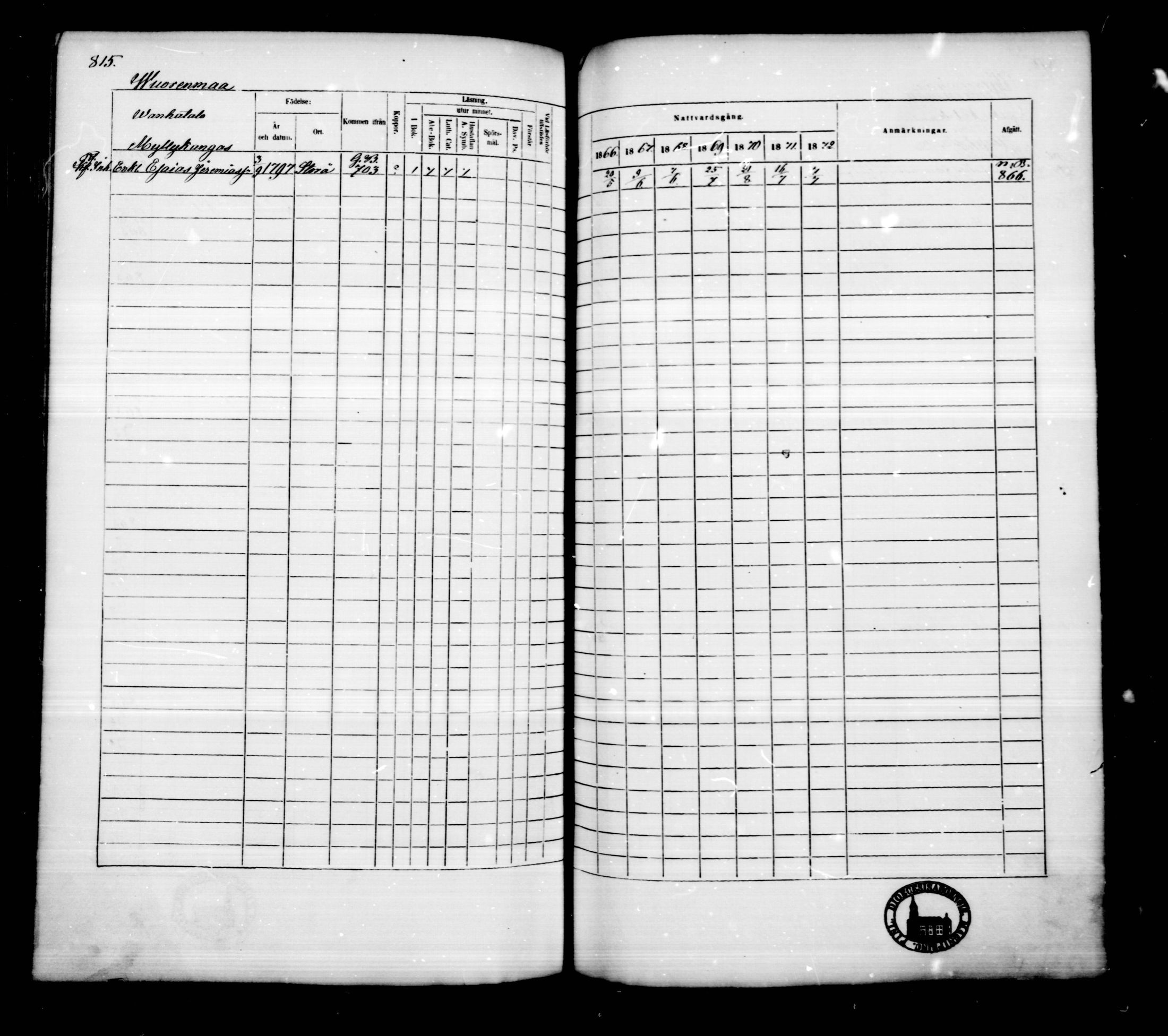 [ ../kirjat/Kirkonkirjat/kankaanpaa/rippikirja_1866-1872_mko31-66/kuvat/823.jpg ]