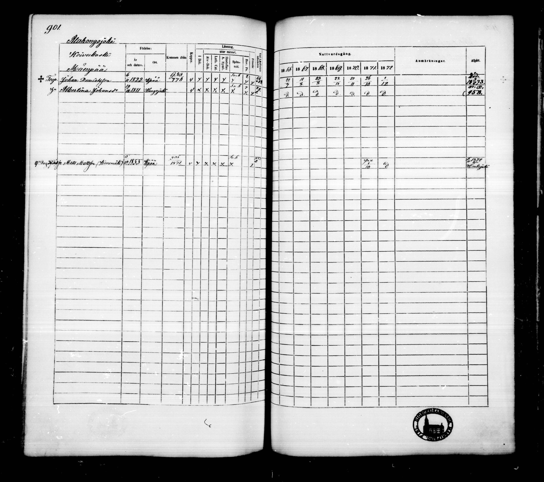 [ ../kirjat/Kirkonkirjat/kankaanpaa/rippikirja_1866-1872_mko31-66/kuvat/909.jpg ]