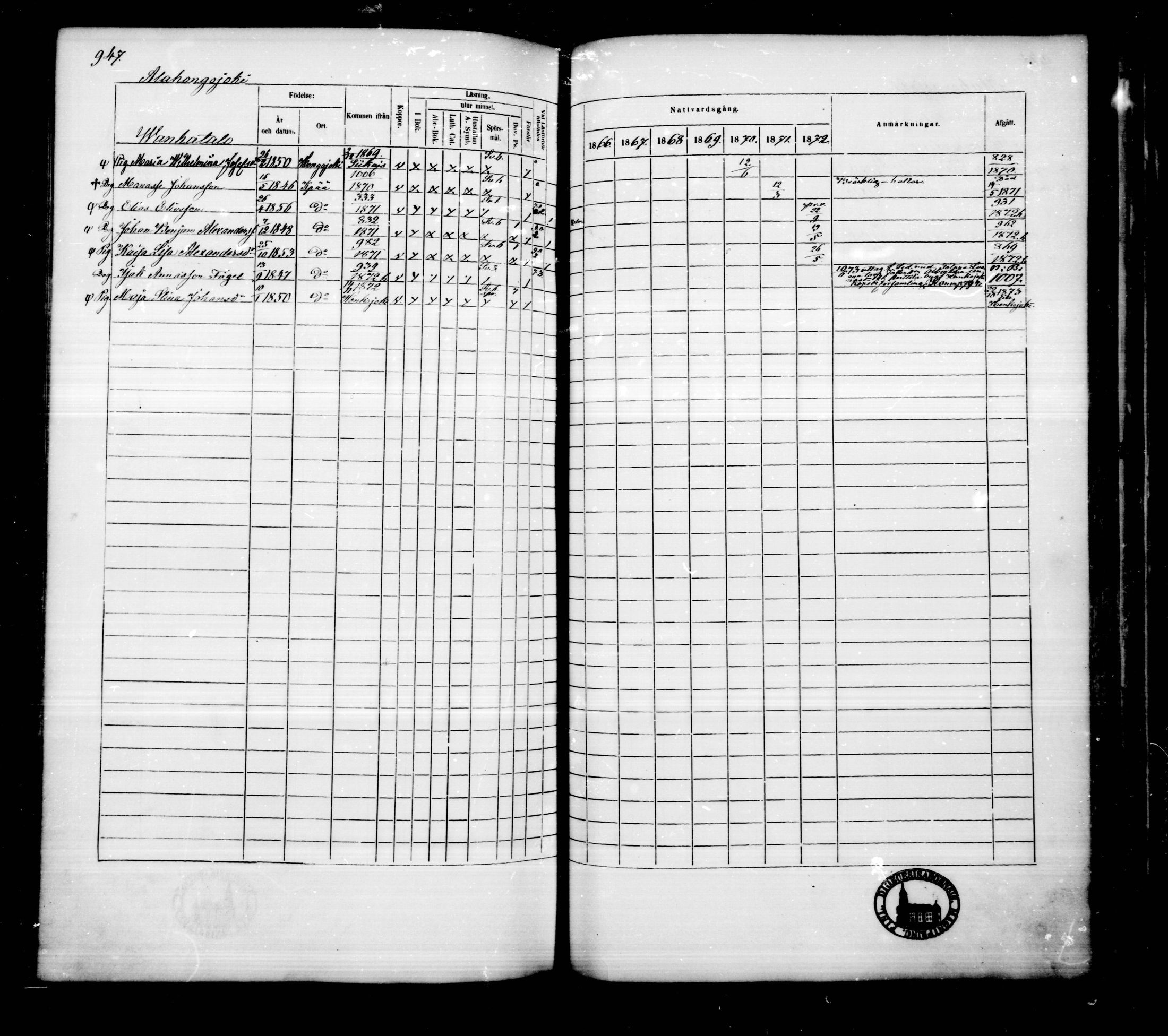 [ ../kirjat/Kirkonkirjat/kankaanpaa/rippikirja_1866-1872_mko31-66/kuvat/955.jpg ]