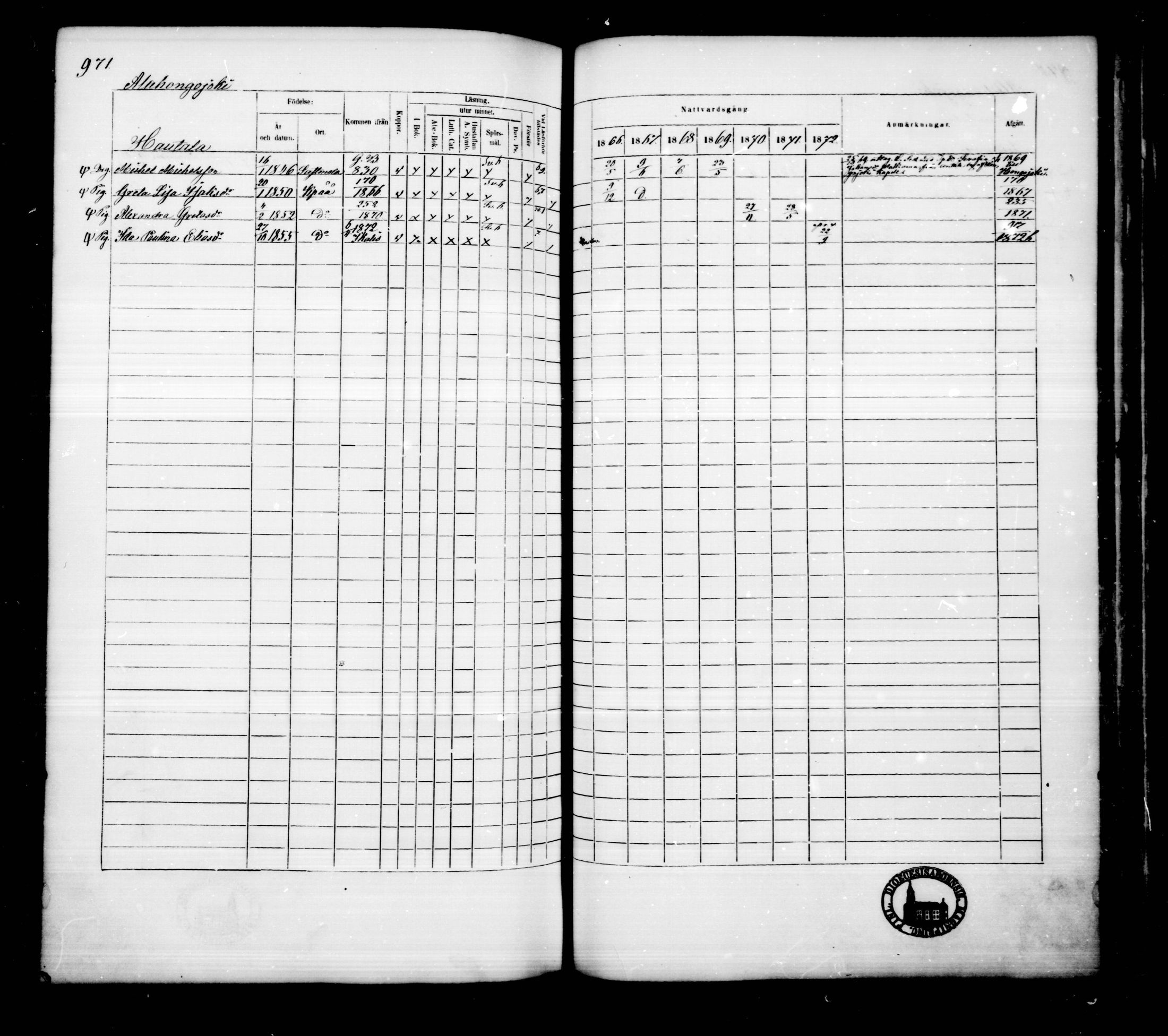 [ ../kirjat/Kirkonkirjat/kankaanpaa/rippikirja_1866-1872_mko31-66/kuvat/979.jpg ]