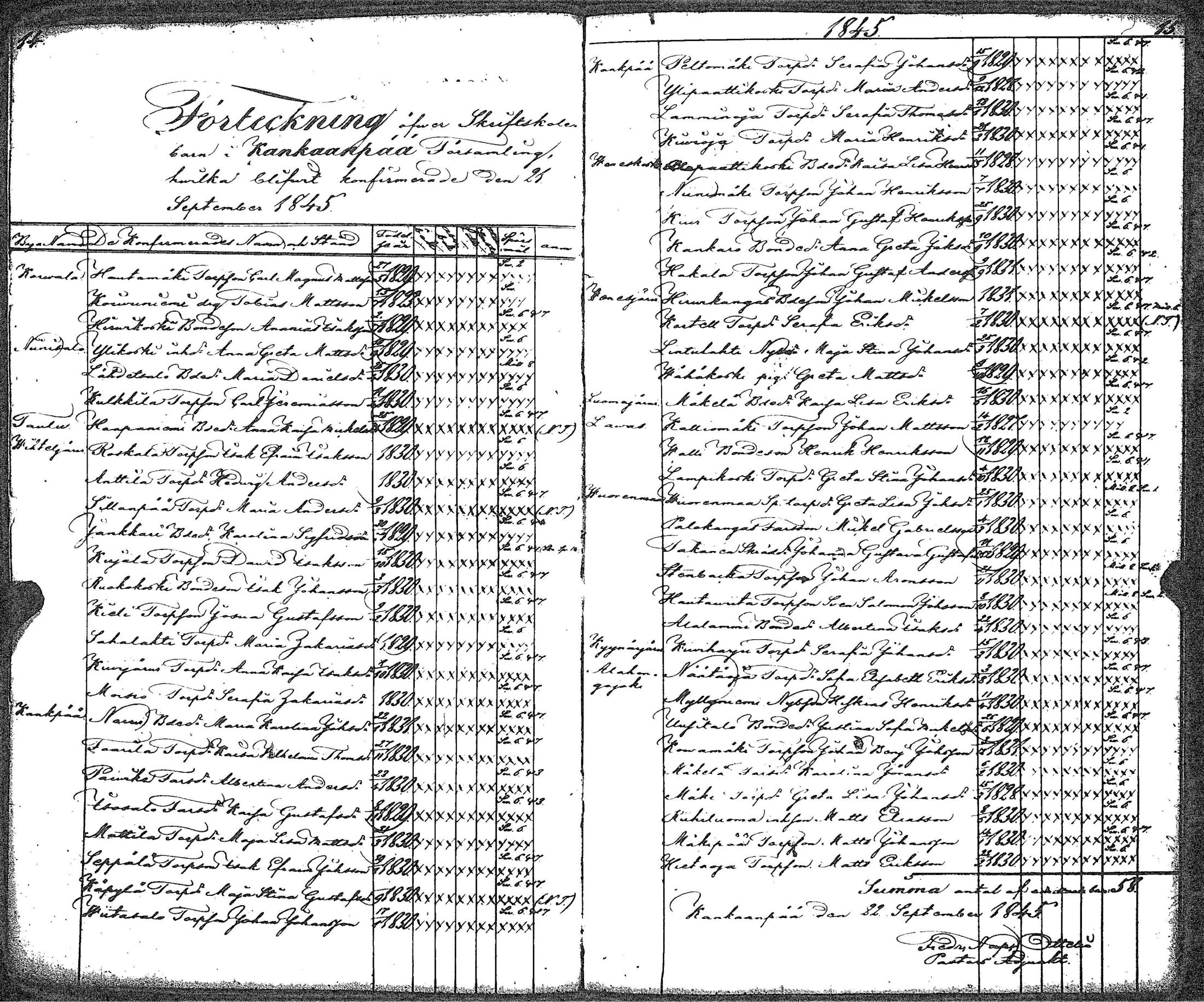 [ ../kirjat/Kirkonkirjat/kankaanpaa/rippilapset_1841-1883_jk517/kuvat/12.jpg ]