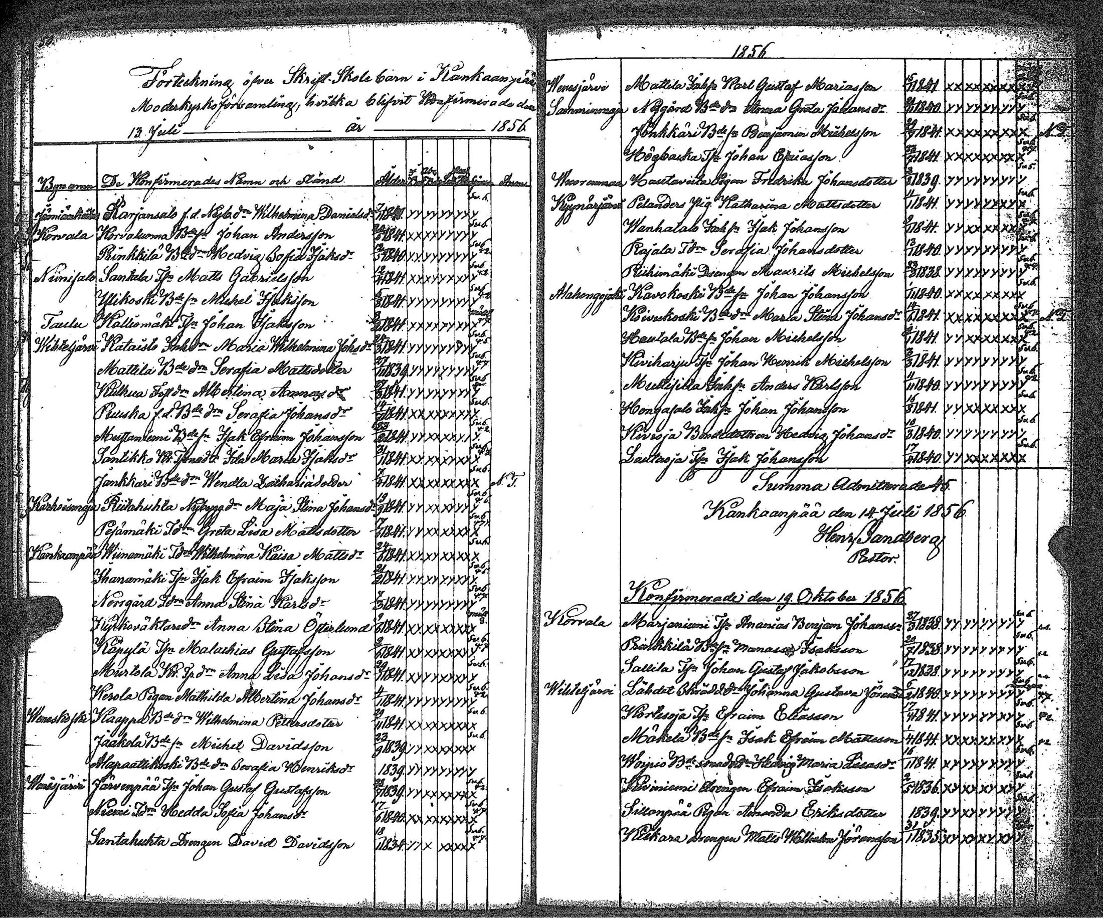 [ ../kirjat/Kirkonkirjat/kankaanpaa/rippilapset_1841-1883_jk517/kuvat/31.jpg ]