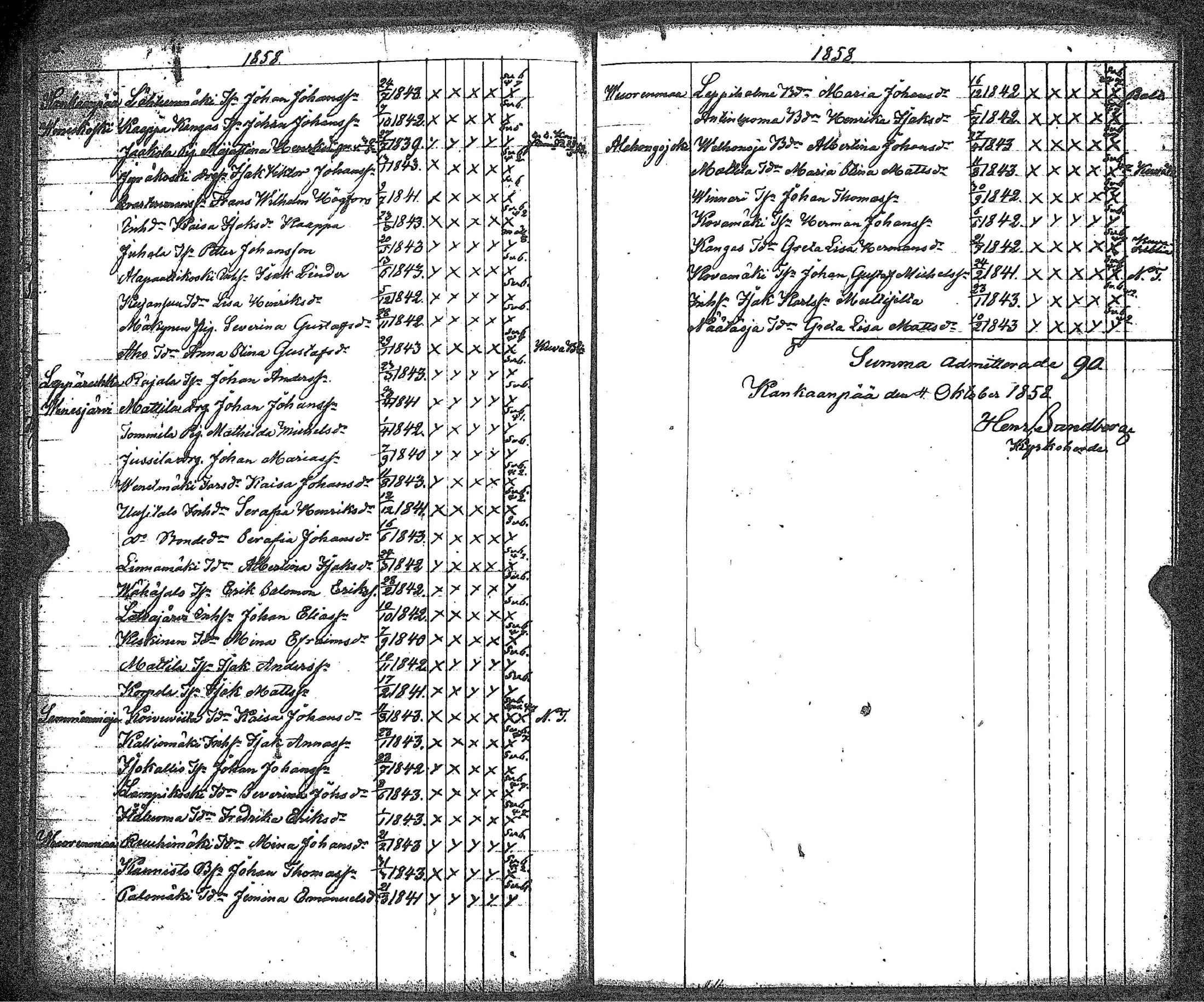 [ ../kirjat/Kirkonkirjat/kankaanpaa/rippilapset_1841-1883_jk517/kuvat/35.jpg ]