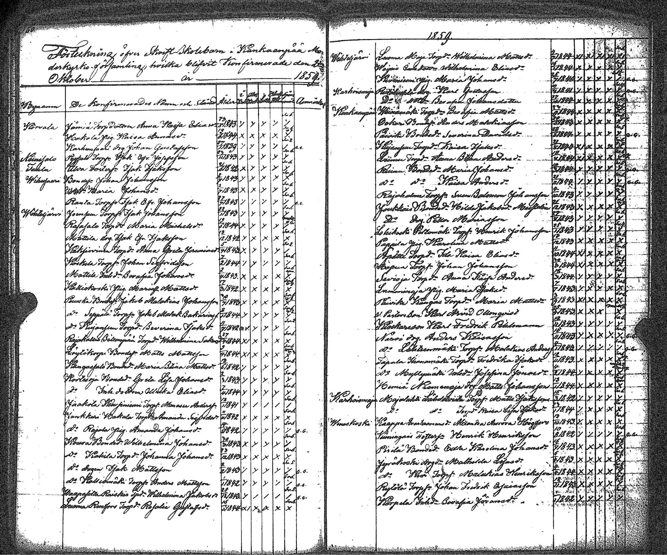 [ ../kirjat/Kirkonkirjat/kankaanpaa/rippilapset_1841-1883_jk517/kuvat/36.jpg ]