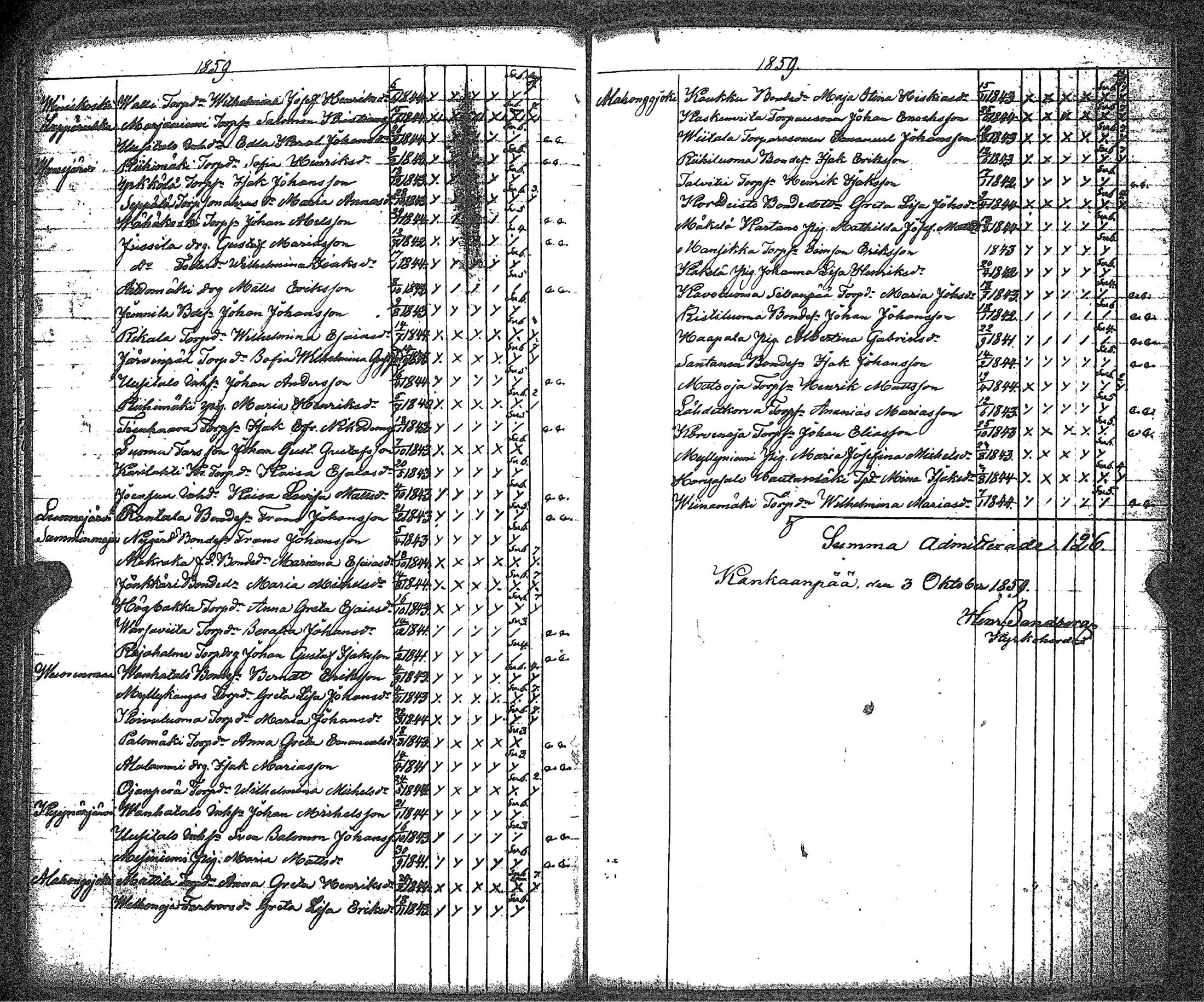 [ ../kirjat/Kirkonkirjat/kankaanpaa/rippilapset_1841-1883_jk517/kuvat/37.jpg ]