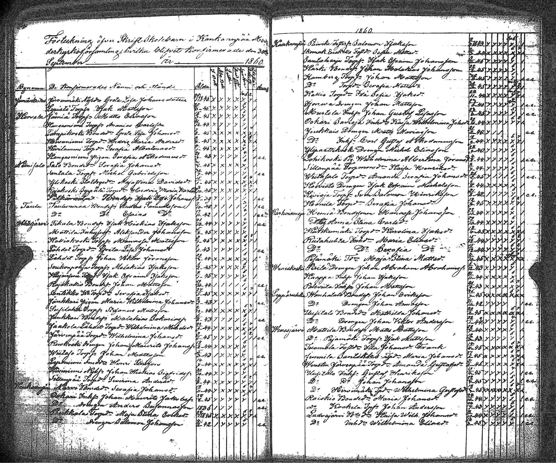 [ ../kirjat/Kirkonkirjat/kankaanpaa/rippilapset_1841-1883_jk517/kuvat/38.jpg ]
