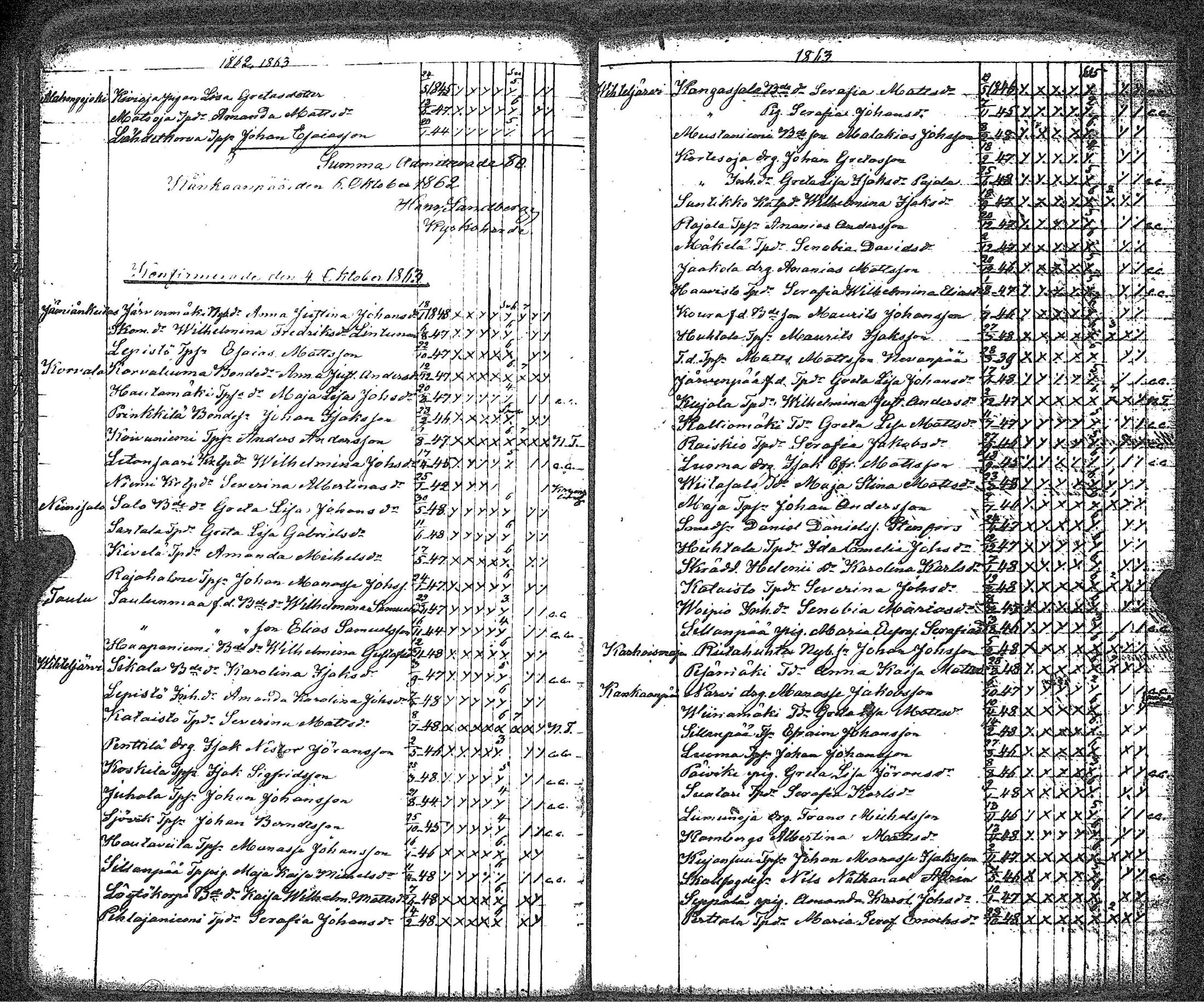 [ ../kirjat/Kirkonkirjat/kankaanpaa/rippilapset_1841-1883_jk517/kuvat/42.jpg ]