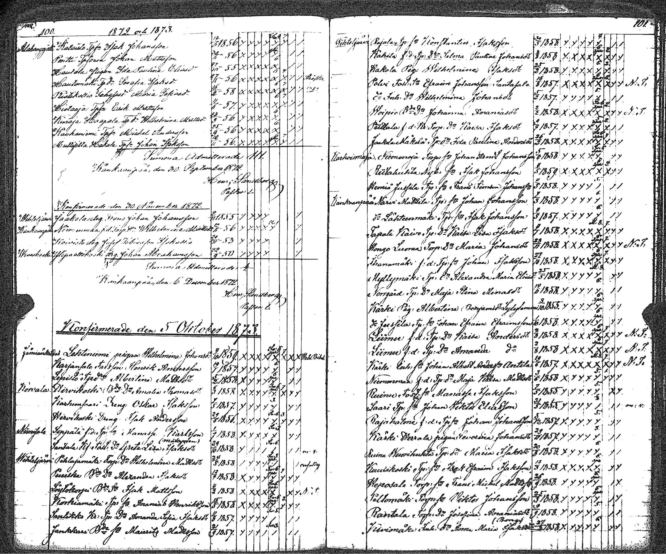[ ../kirjat/Kirkonkirjat/kankaanpaa/rippilapset_1841-1883_jk517/kuvat/56.jpg ]