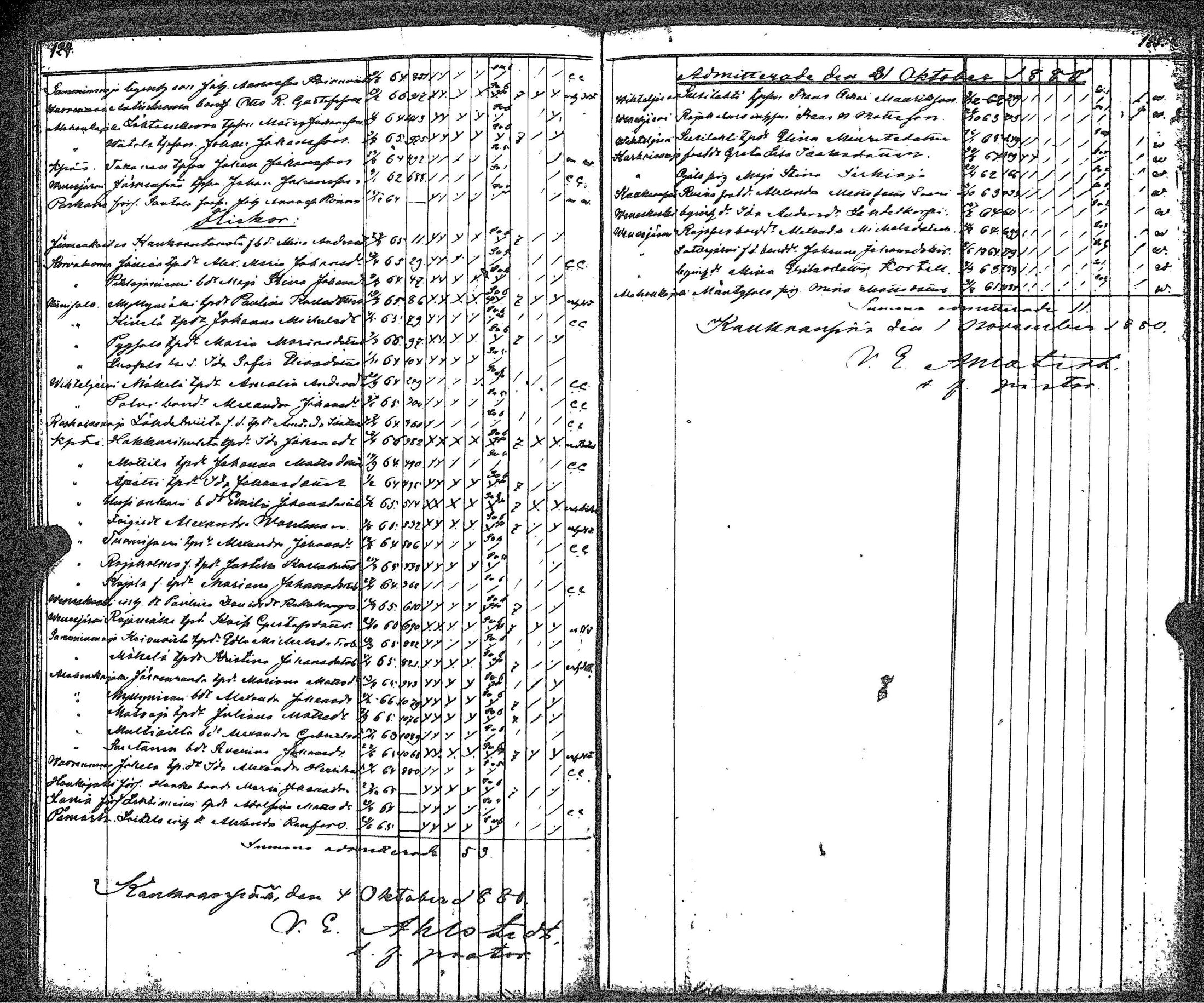 [ ../kirjat/Kirkonkirjat/kankaanpaa/rippilapset_1841-1883_jk517/kuvat/69.jpg ]