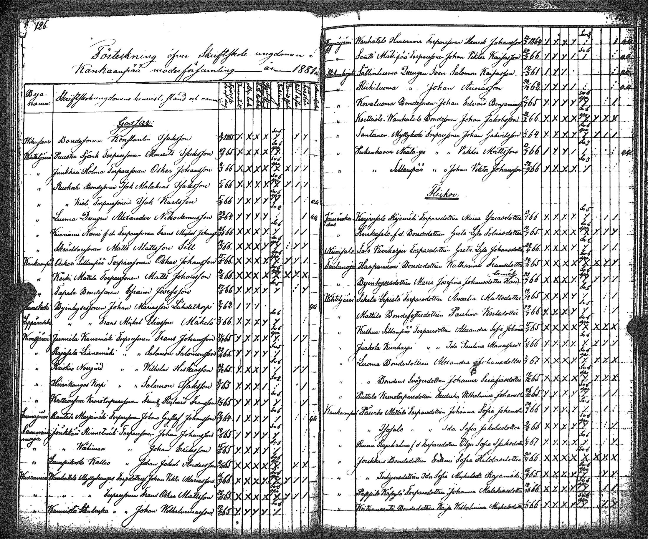 [ ../kirjat/Kirkonkirjat/kankaanpaa/rippilapset_1841-1883_jk517/kuvat/70.jpg ]