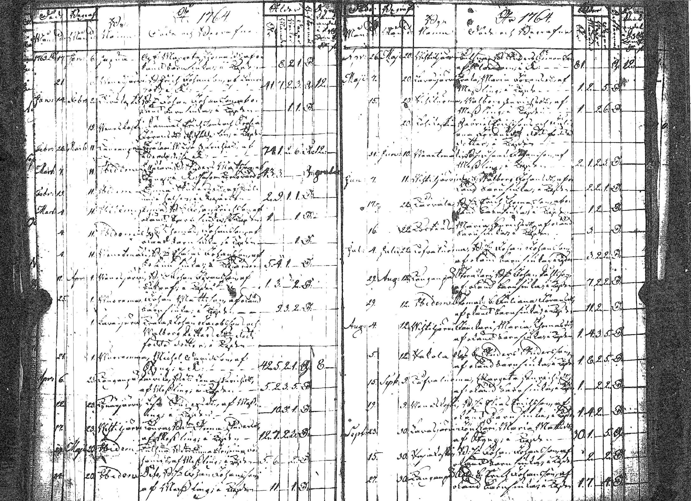 [ kuvat/219.jpg ]