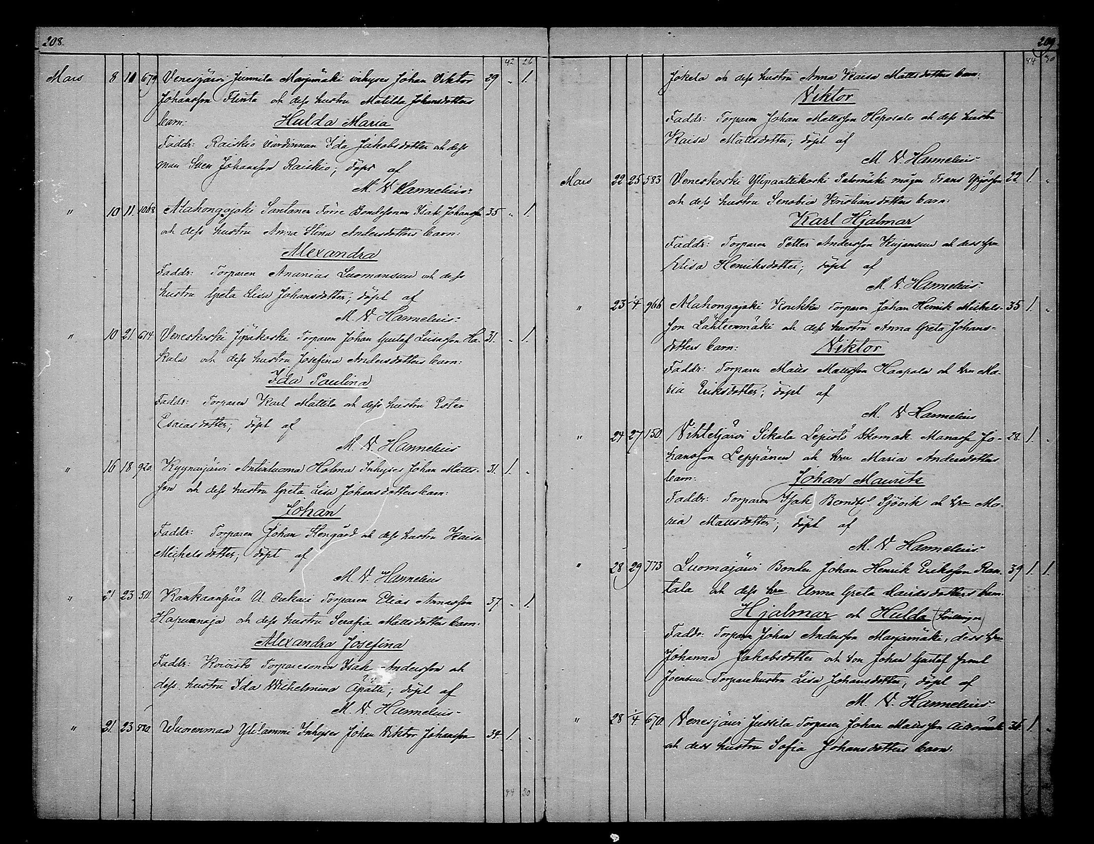 [ ../kirjat/Kirkonkirjat/kankaanpaa/syntyneet_1877-1884_mko10-15/kuvat/106.jpg ]
