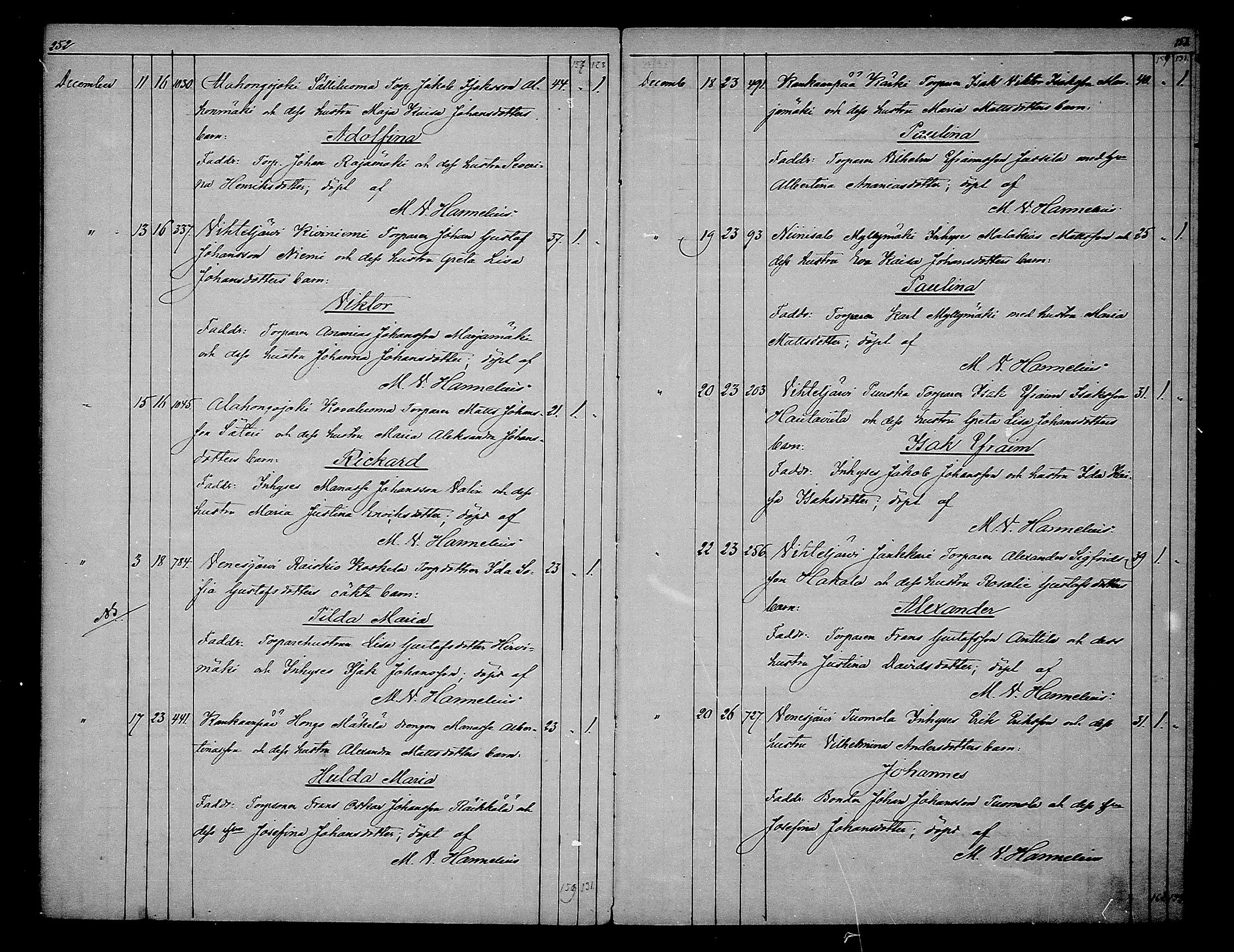 [ ../kirjat/Kirkonkirjat/kankaanpaa/syntyneet_1877-1884_mko10-15/kuvat/128.jpg ]