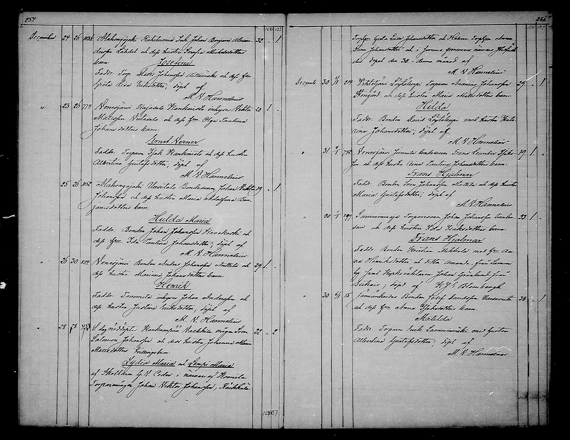 [ ../kirjat/Kirkonkirjat/kankaanpaa/syntyneet_1877-1884_mko10-15/kuvat/129.jpg ]