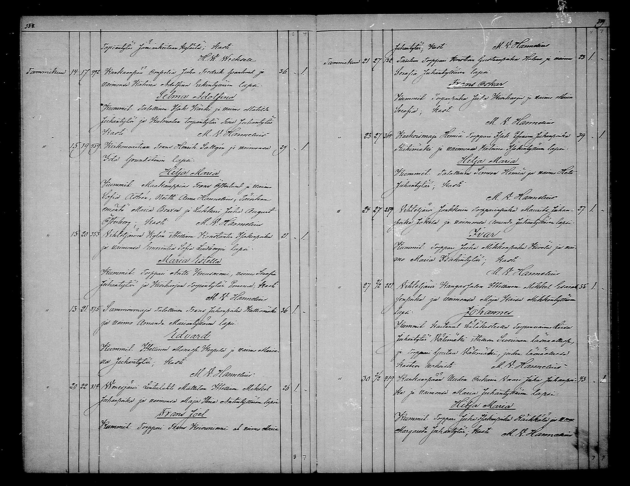 [ ../kirjat/Kirkonkirjat/kankaanpaa/syntyneet_1877-1884_mko10-15/kuvat/131.jpg ]