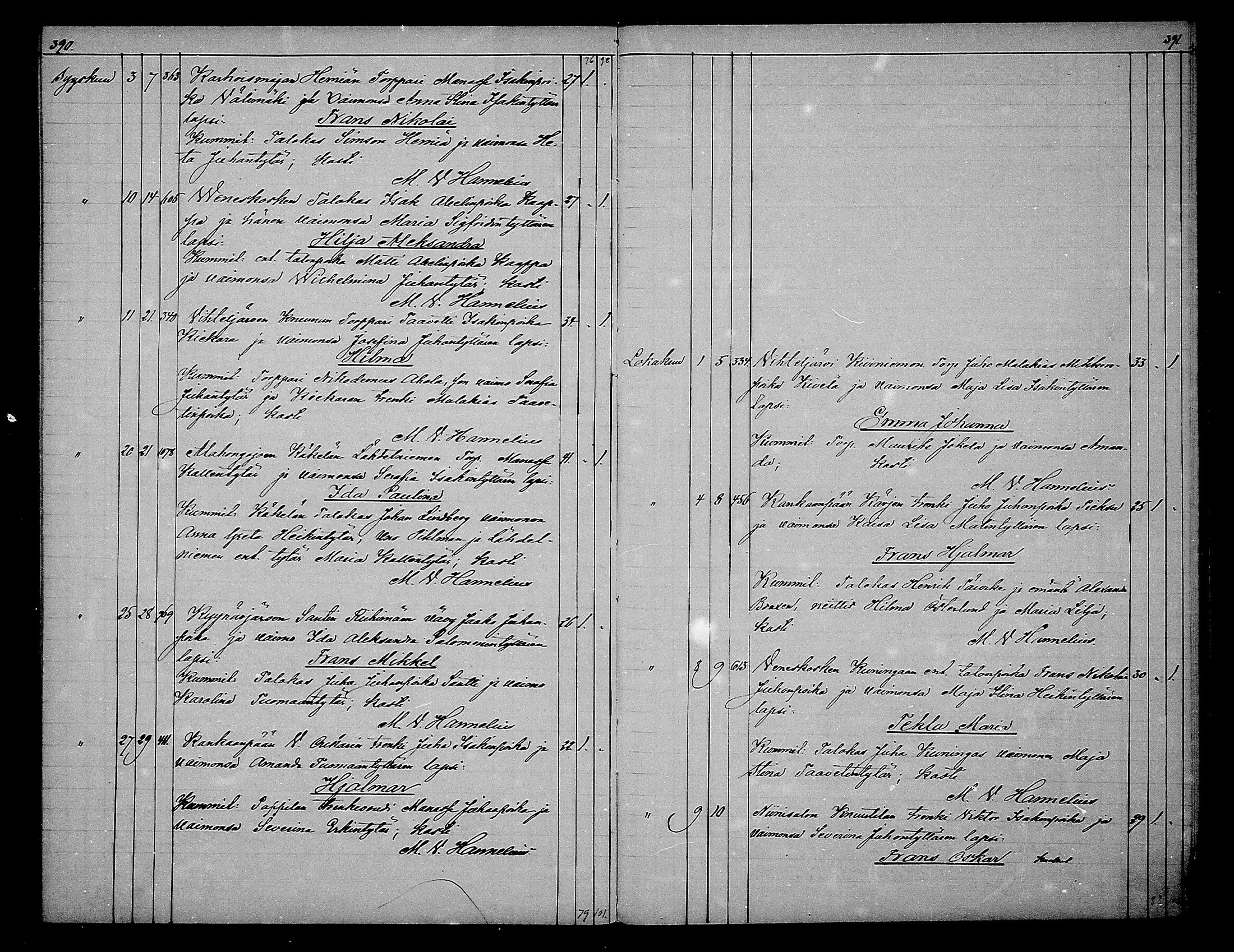 [ ../kirjat/Kirkonkirjat/kankaanpaa/syntyneet_1877-1884_mko10-15/kuvat/147.jpg ]